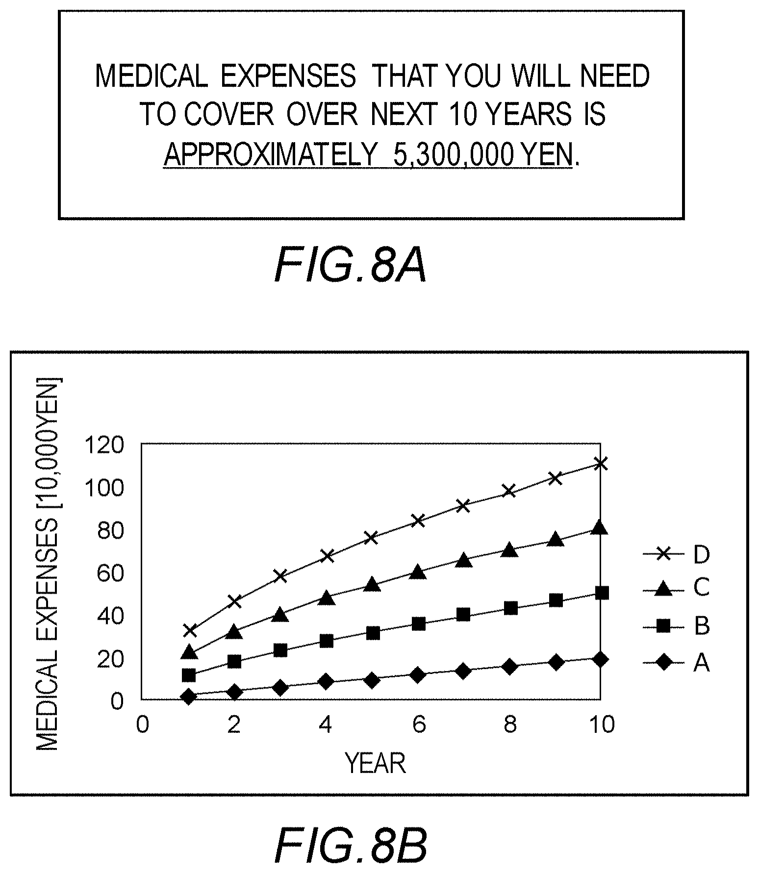 Patent US11776063 Figure 8 – Risk analysis system and risk analysis method