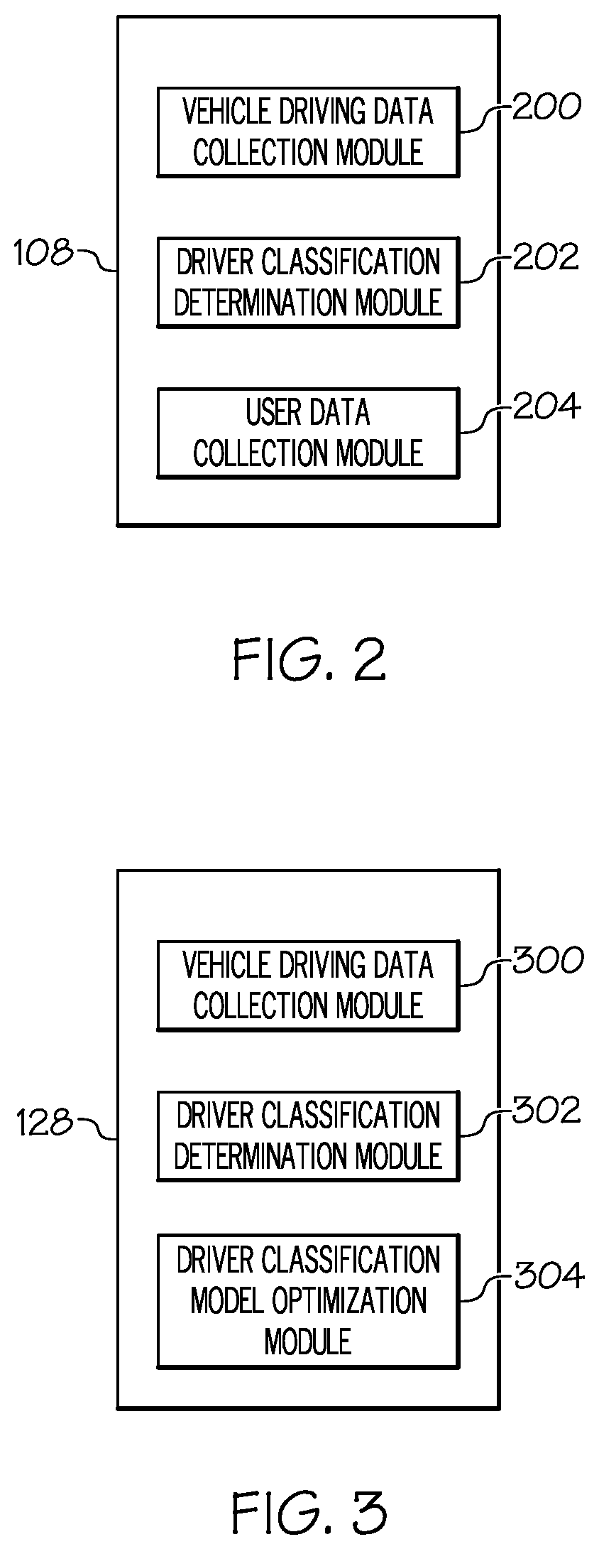 Patent US11776064 Figure 2 – Driver classification systems and methods for obtaining an insurance rate for a vehicle