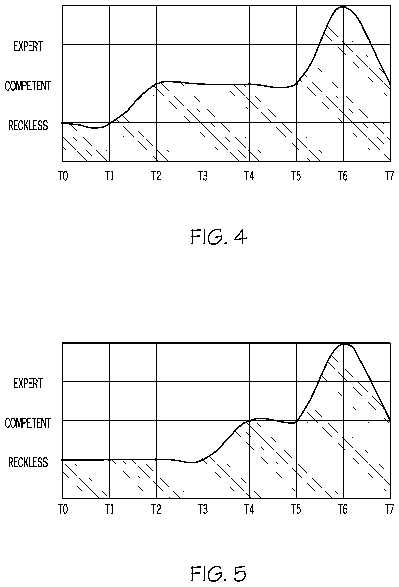Patent US11776064 Figure 3 – Driver classification systems and methods for obtaining an insurance rate for a vehicle
