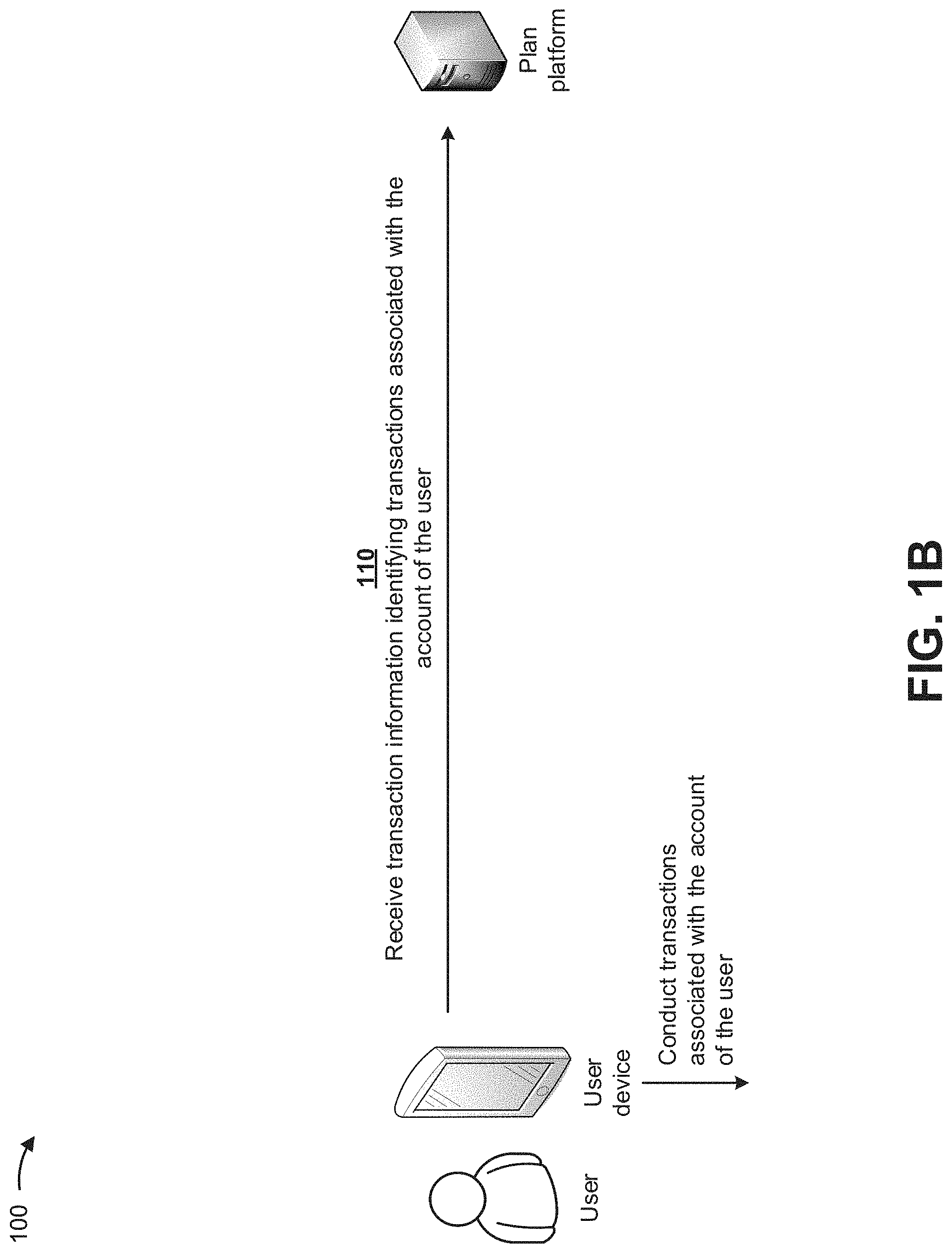 Patent US11776065 Figure 2 – Utilizing machine learning models to automatically perform actions that maintain a plan for an event
