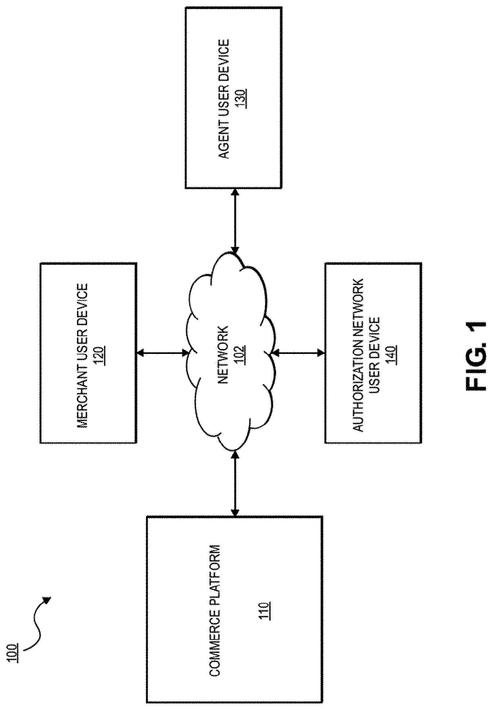 Patent US11776066 — Systems, methods, and apparatuses for implementing user customizable policies for revenue recognition — Figure 1