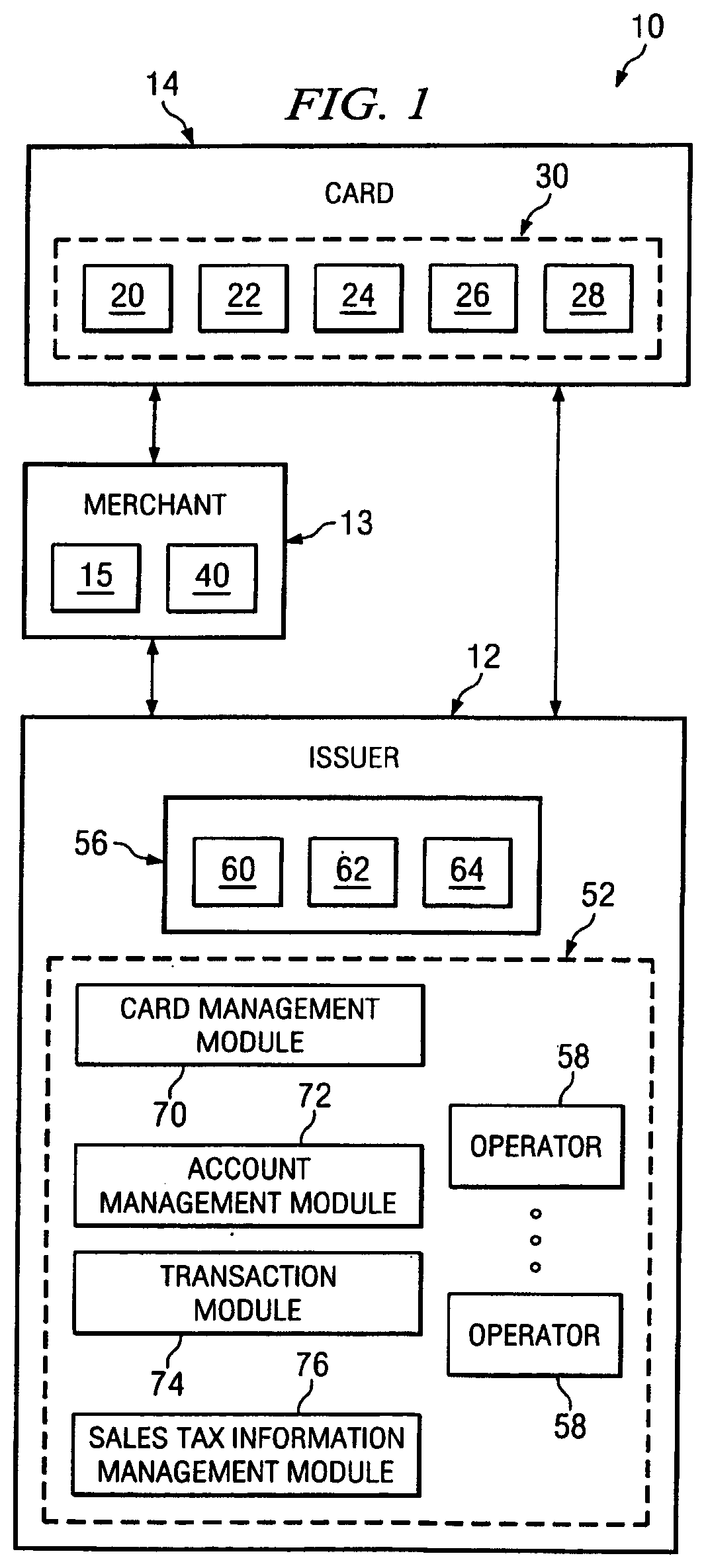 Patent US11776067 Figure 1 – System and method for capturing sales tax deduction information from monetary card transactions