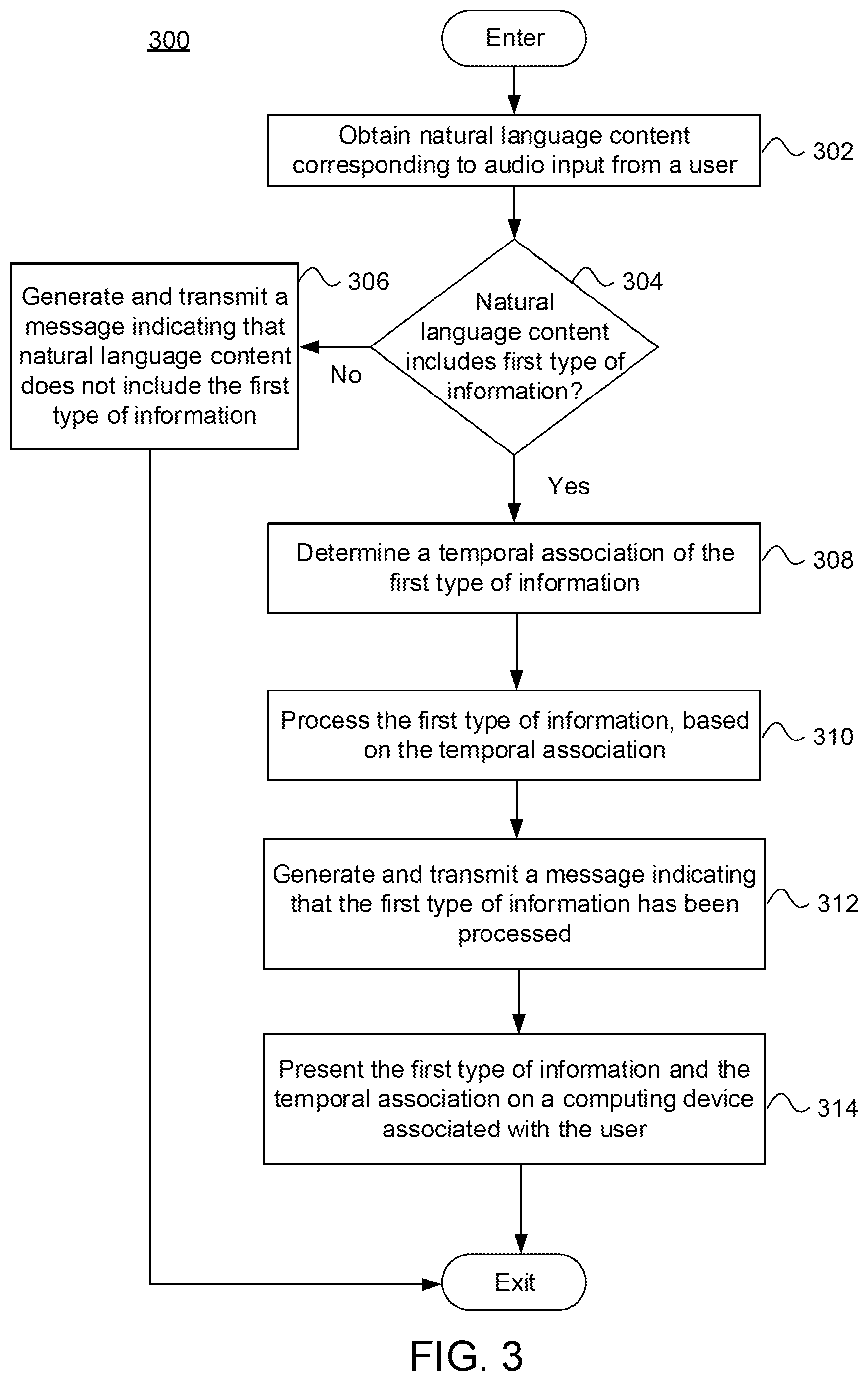 Patent US11776068 Figure 3 – Voice enabled content tracker