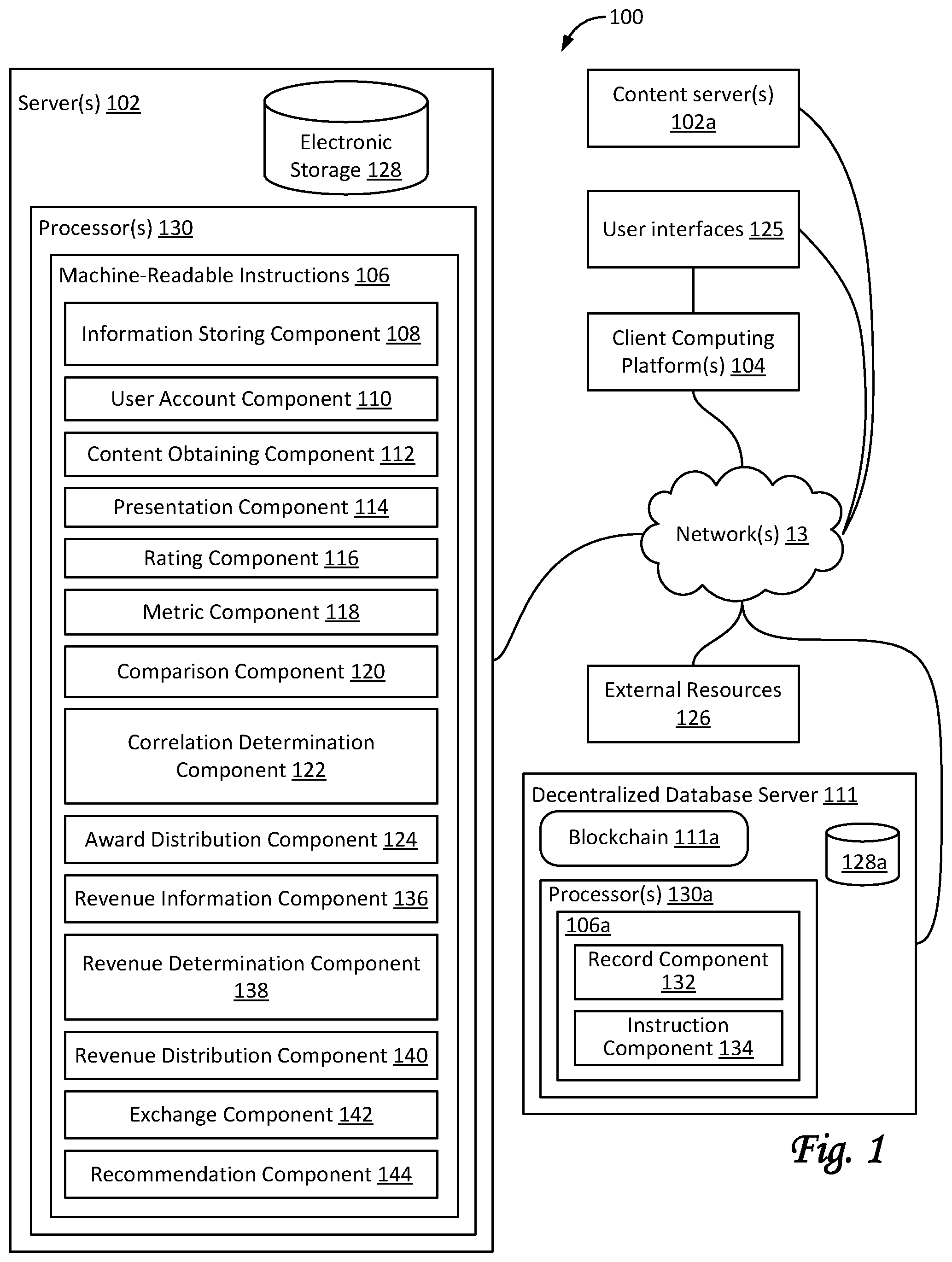 Patent US11776070 Figure 1 – Systems and methods for participative support of content-providing users