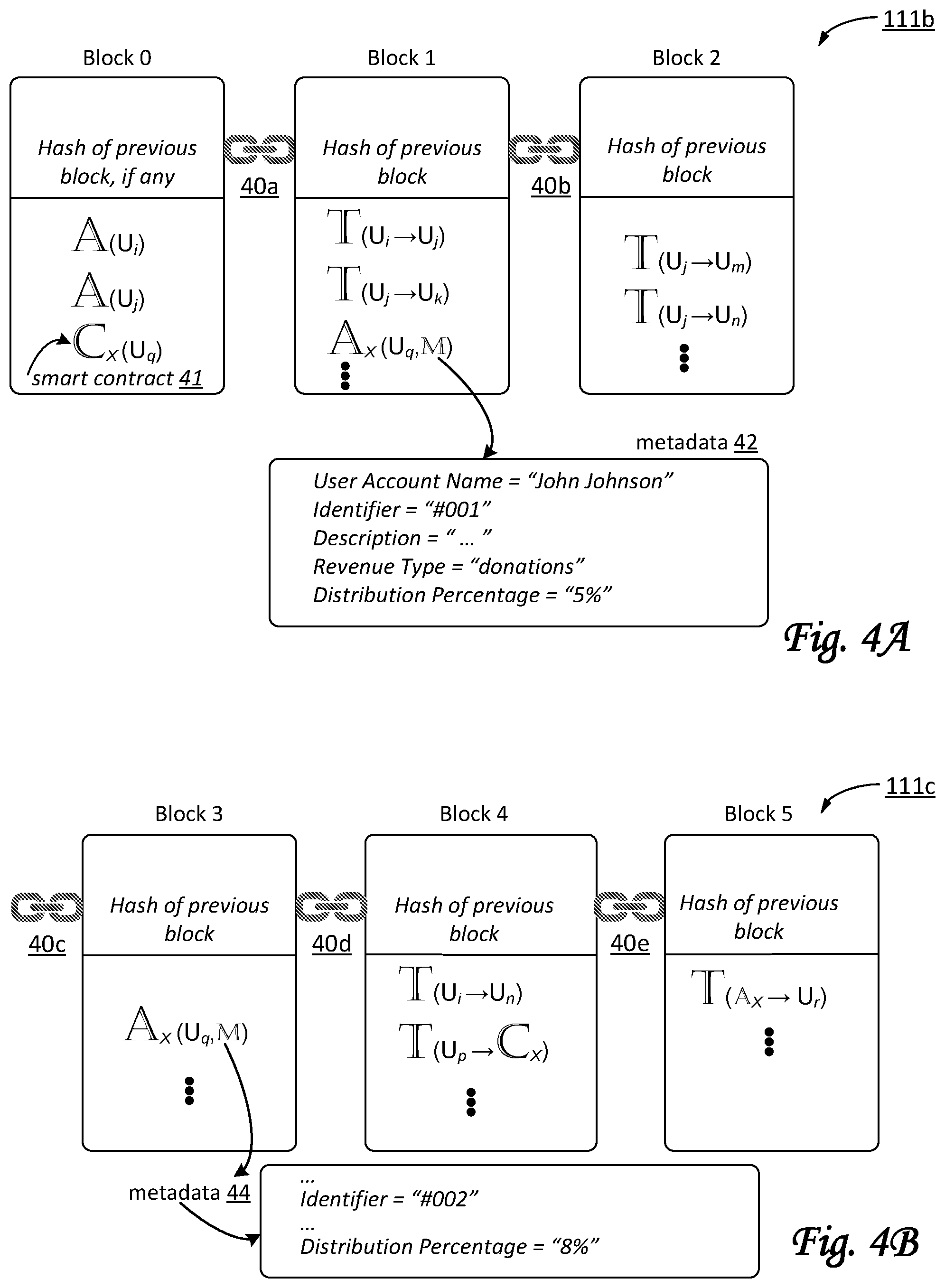 Patent US11776070 Figure 4 – Systems and methods for participative support of content-providing users
