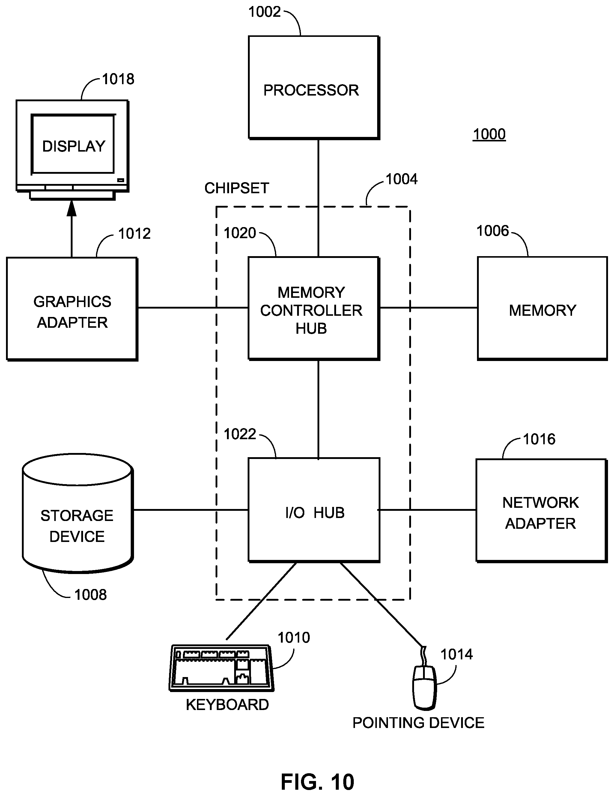 Patent US11776071 Figure 9 – Machine learning in agricultural planting, growing, and harvesting contexts