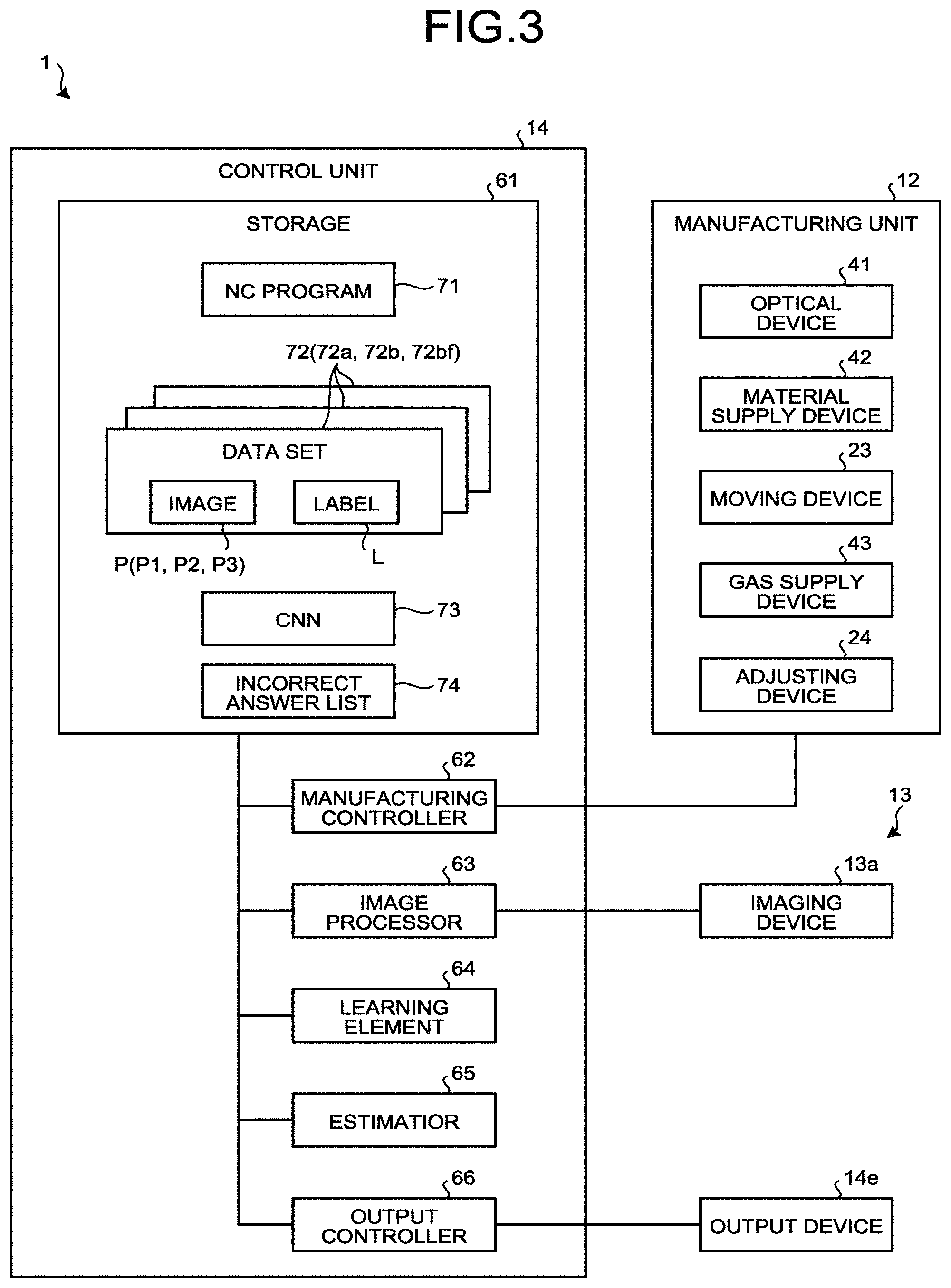 Patent US11776072 Figure 3 – Machine learning method, information processing device, computer program product, and additive manufacturing monitoring system