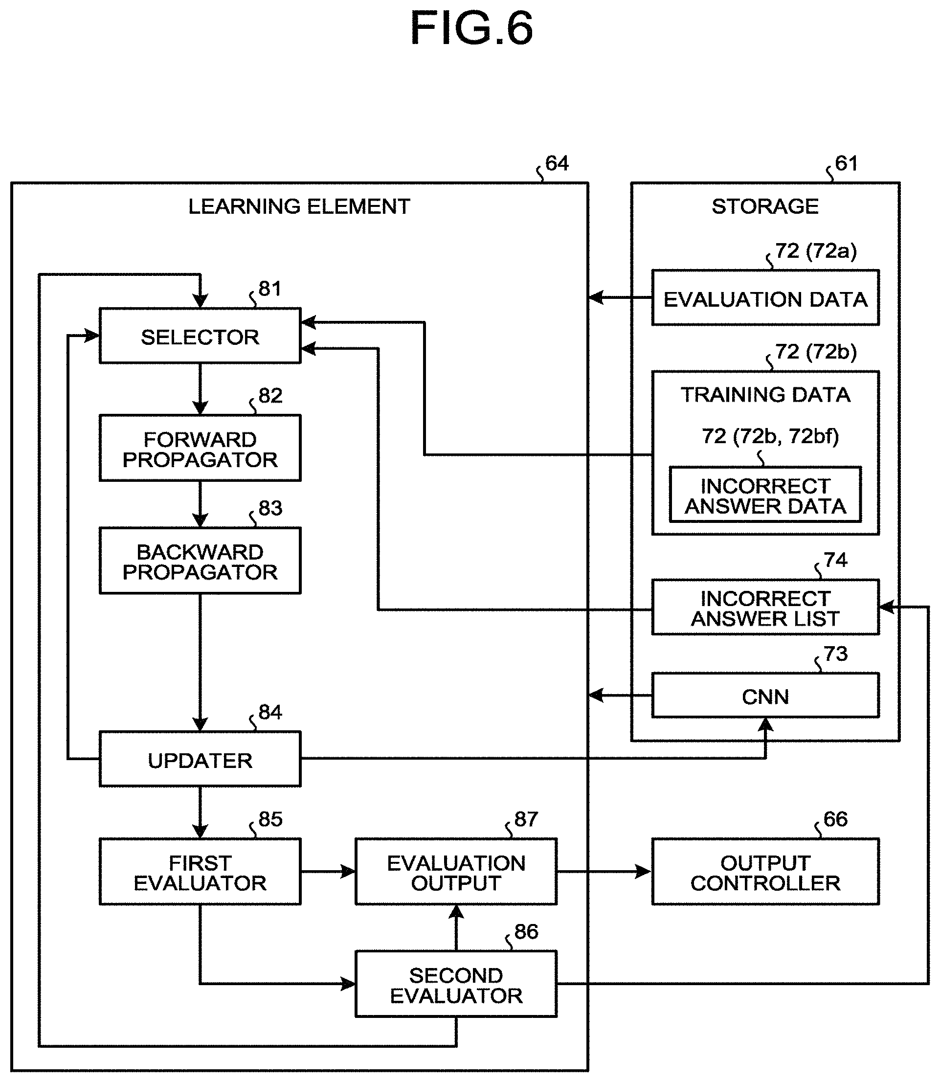 Patent US11776072 Figure 6 – Machine learning method, information processing device, computer program product, and additive manufacturing monitoring system