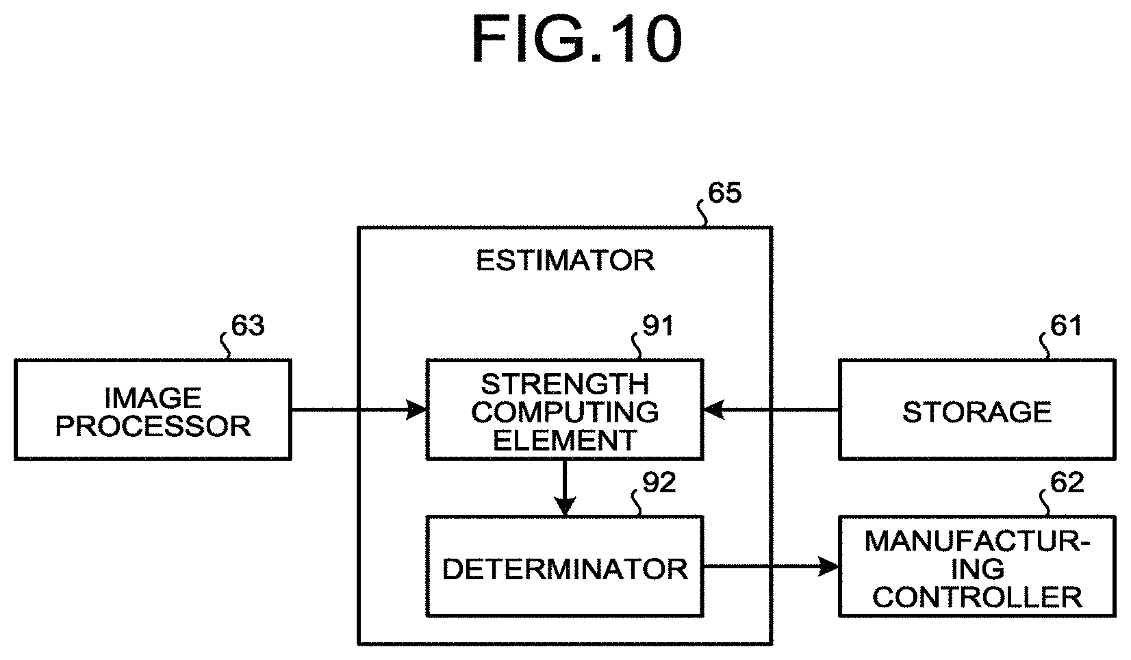 Patent US11776072 Figure 9 – Machine learning method, information processing device, computer program product, and additive manufacturing monitoring system