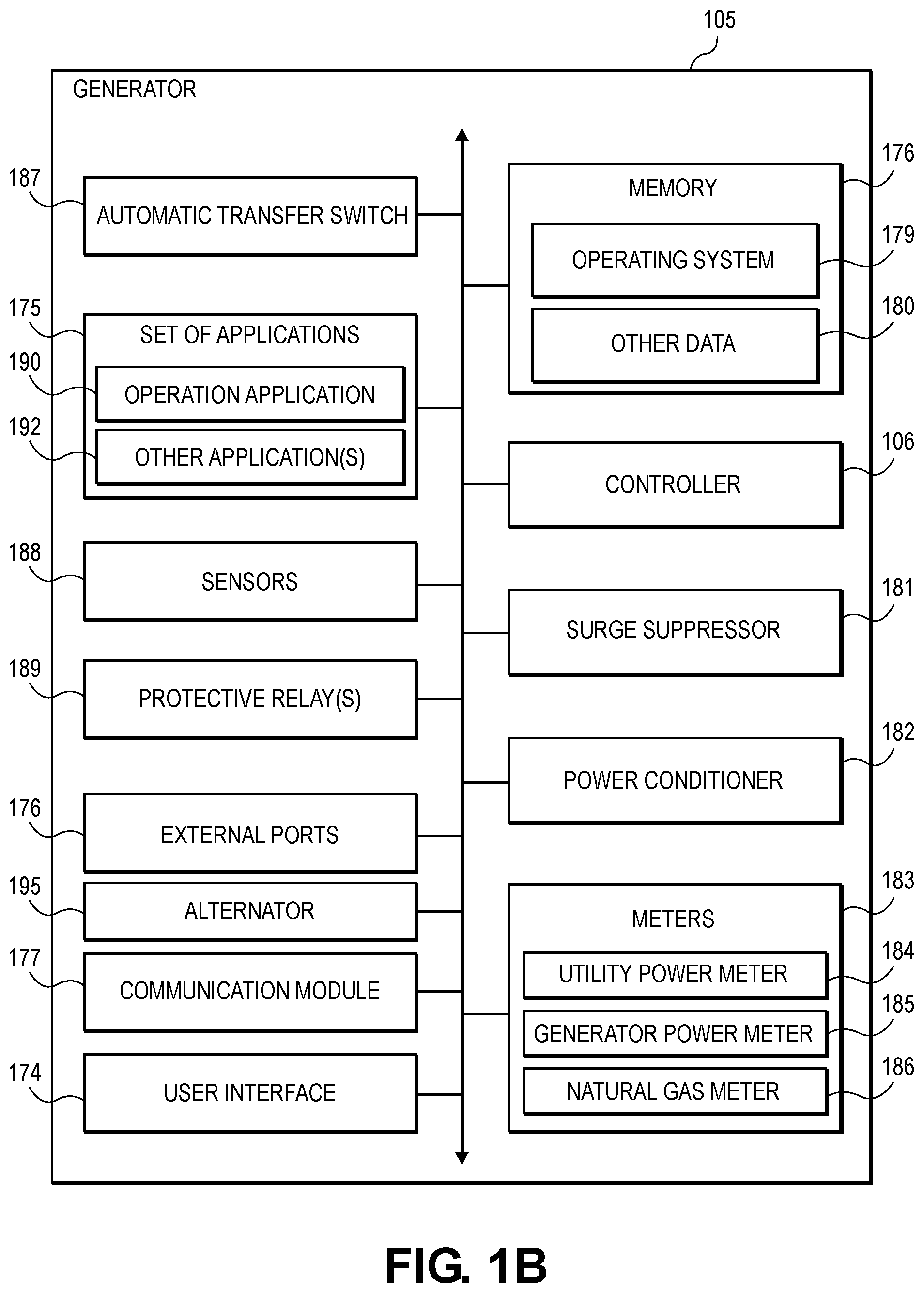 Patent US11776073 Figure 2 – Technologies for dynamically dispatching generator power