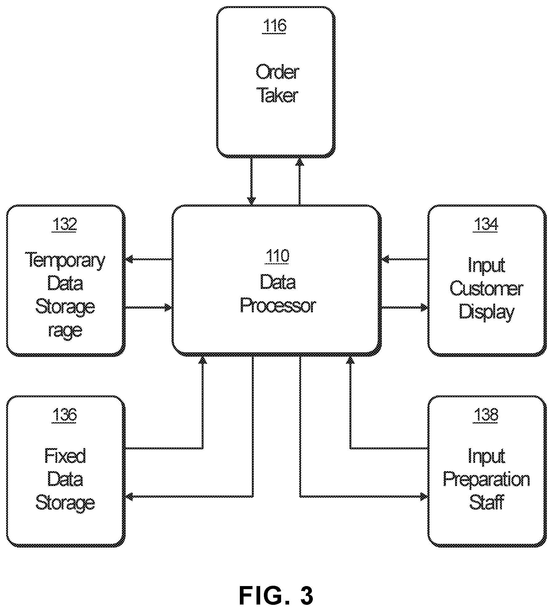 Patent US11776075 Figure 4 – Non-sequential restaurant order system and method