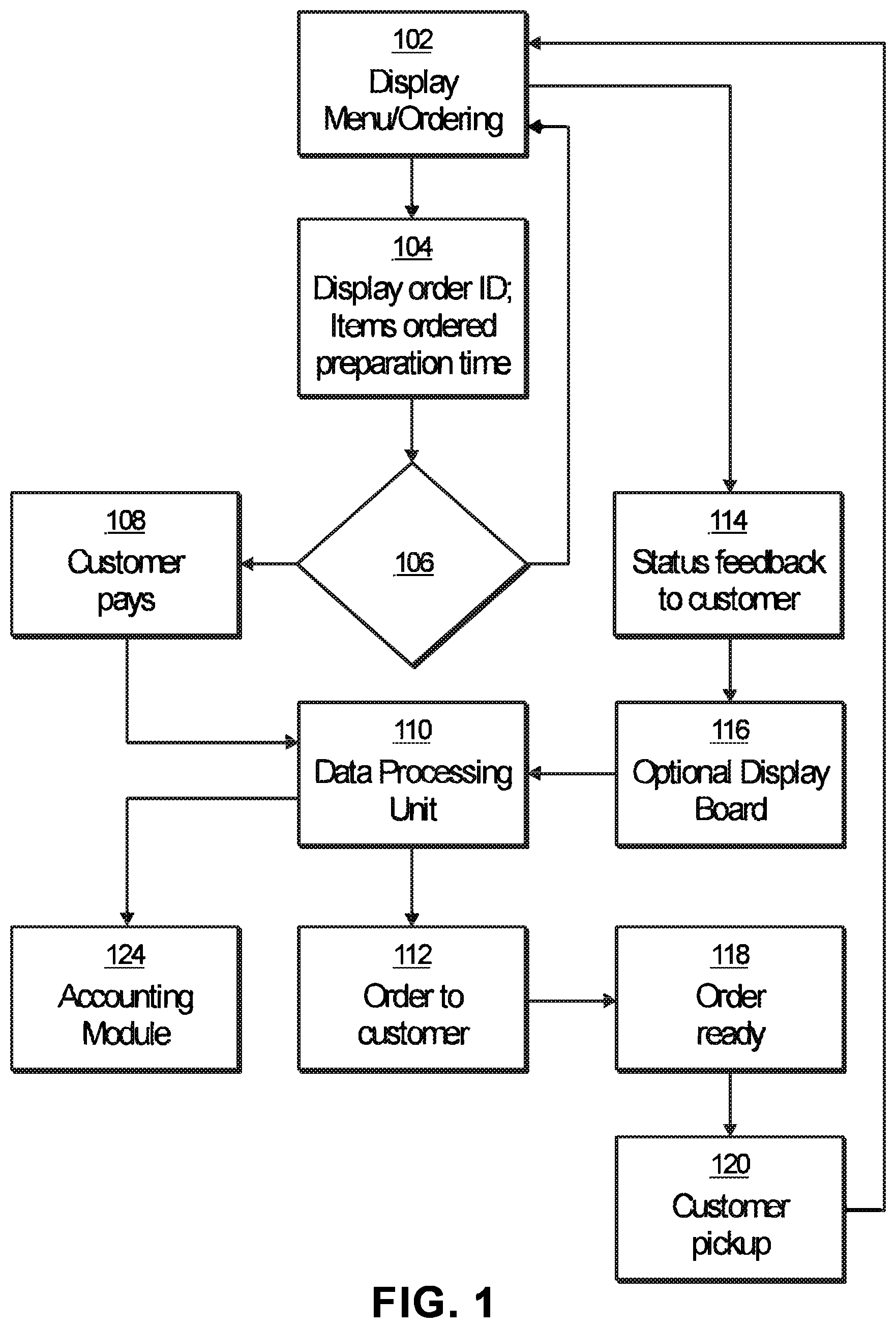 Patent US11776076 — Systems and methods for presence detection and approaching customer identification — Figure 1