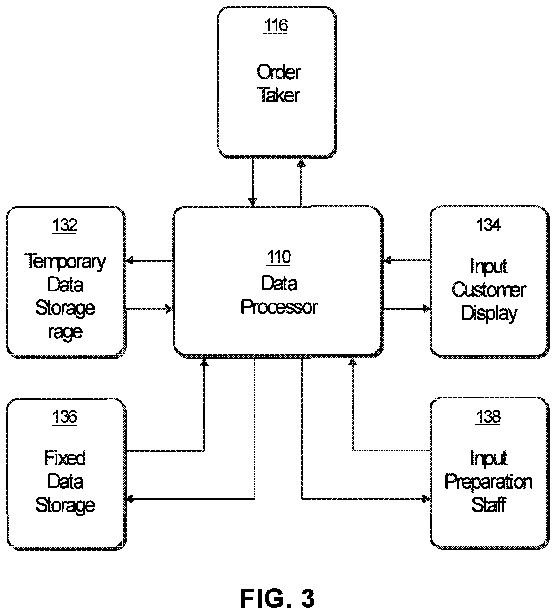 Patent US11776076 Figure 4 – Systems and methods for presence detection and approaching customer identification