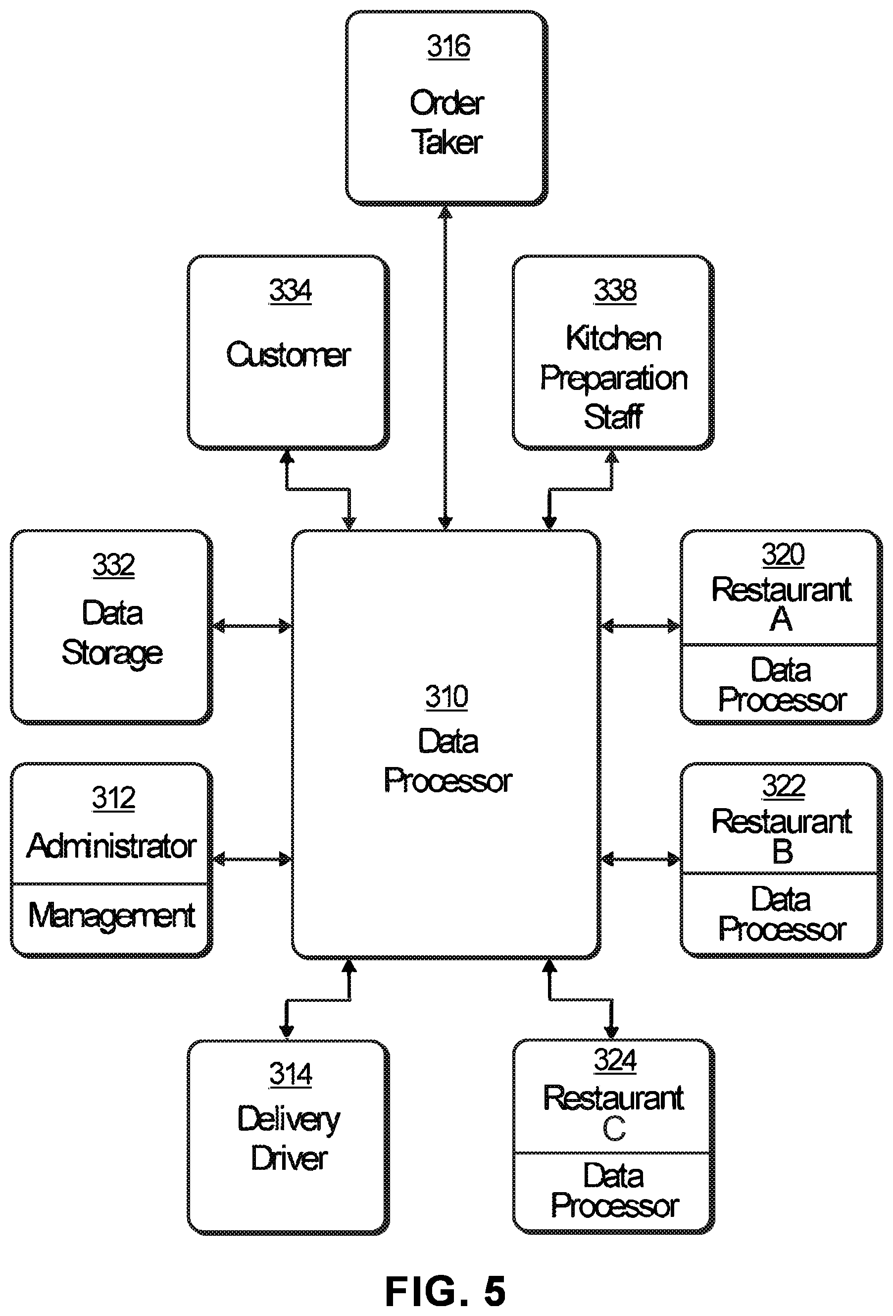 Patent US11776076 Figure 6 – Systems and methods for presence detection and approaching customer identification