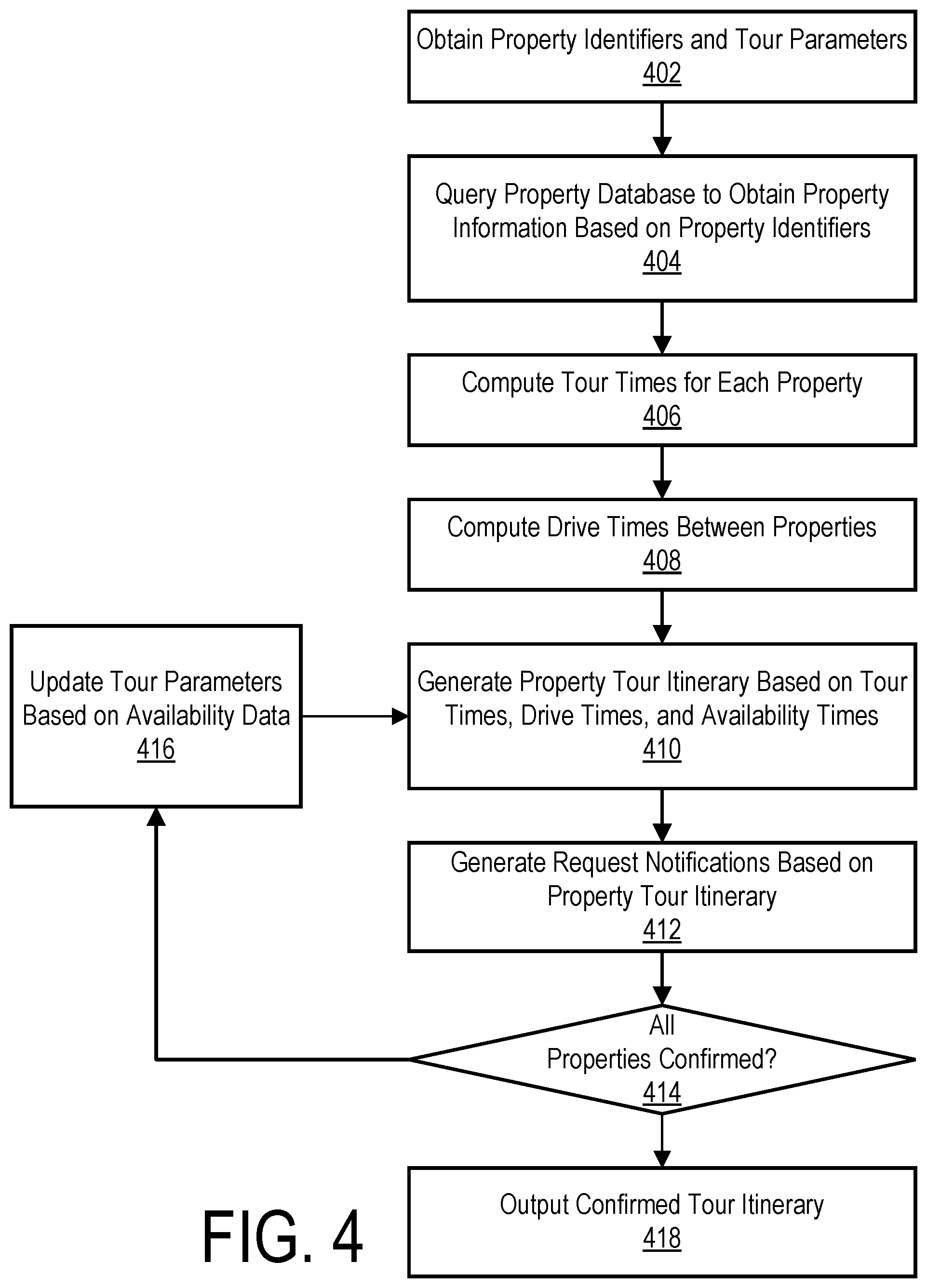 Patent US11776077 Figure 4 – Property tour management system