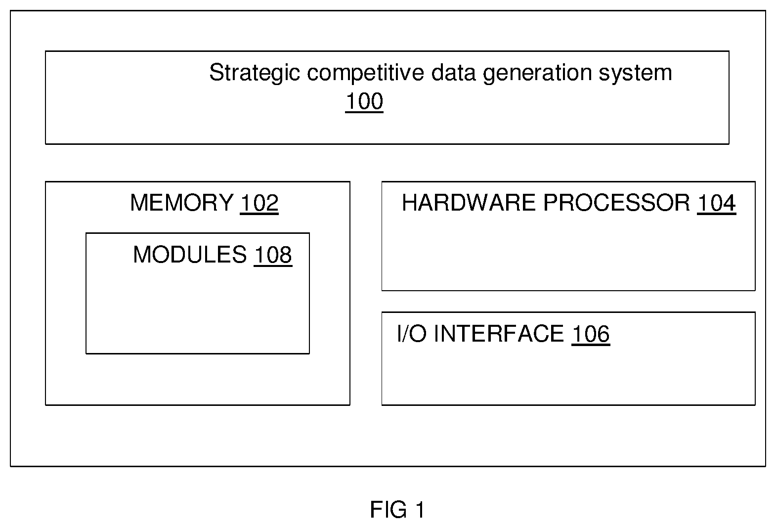 Patent US11776078 Figure 1 – Systems and methods for generating strategic competitive intelligence data relevant for an entity
