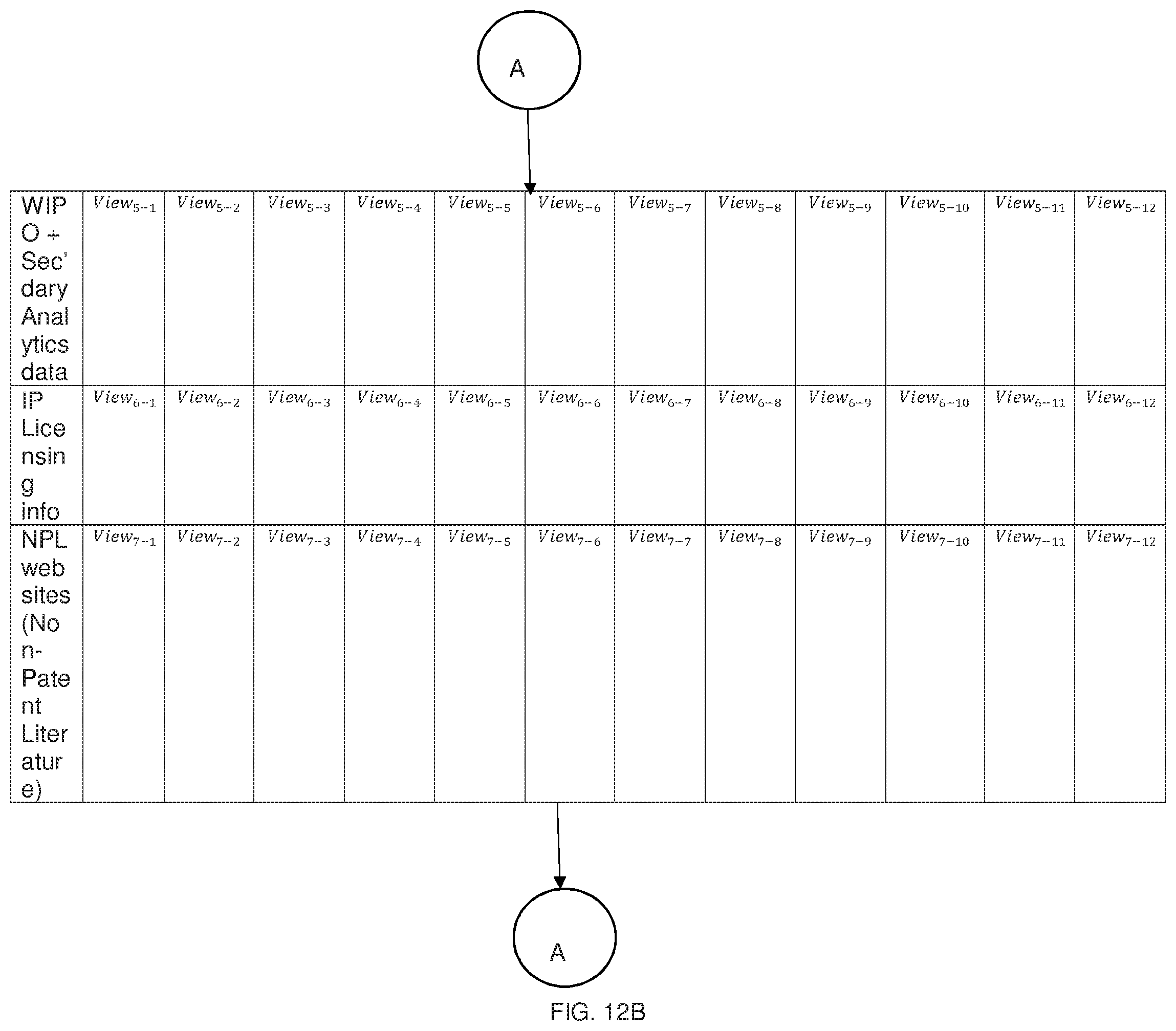Patent US11776078 Figure 13 – Systems and methods for generating strategic competitive intelligence data relevant for an entity