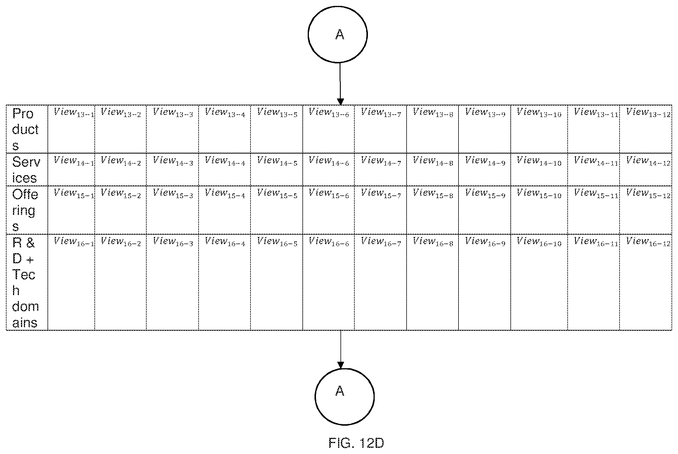 Patent US11776078 Figure 15 – Systems and methods for generating strategic competitive intelligence data relevant for an entity