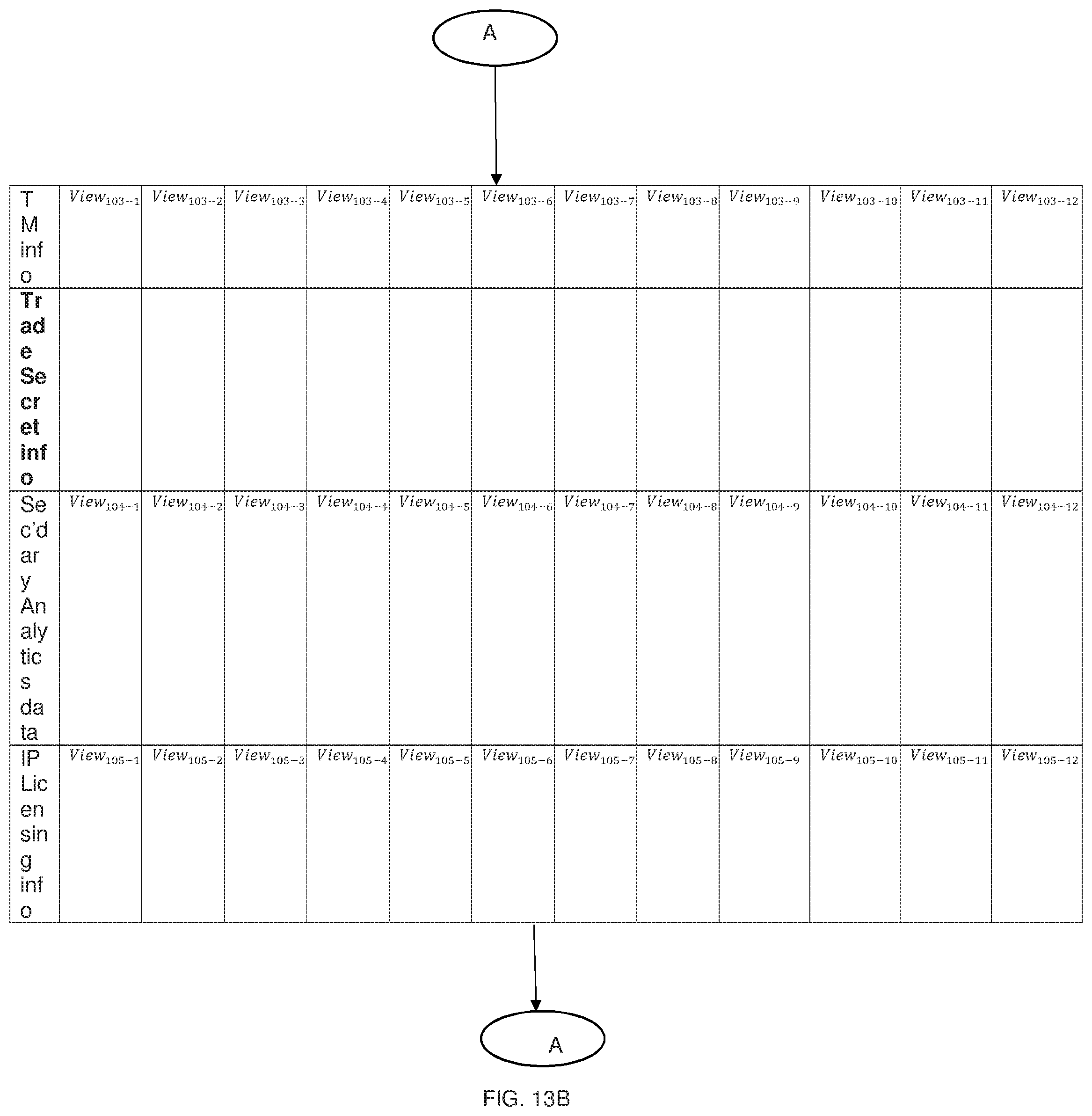 Patent US11776078 Figure 19 – Systems and methods for generating strategic competitive intelligence data relevant for an entity