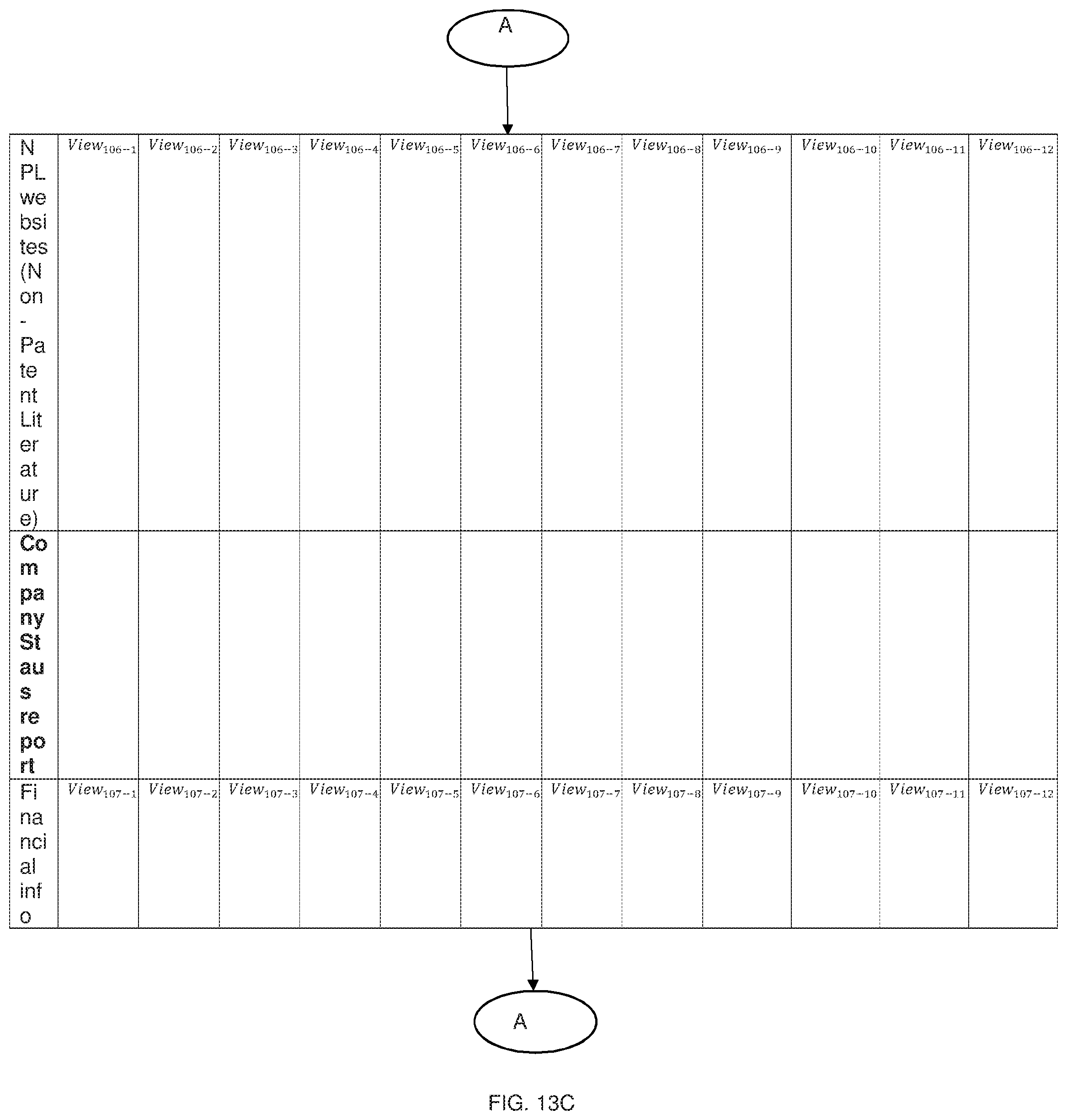 Patent US11776078 Figure 20 – Systems and methods for generating strategic competitive intelligence data relevant for an entity
