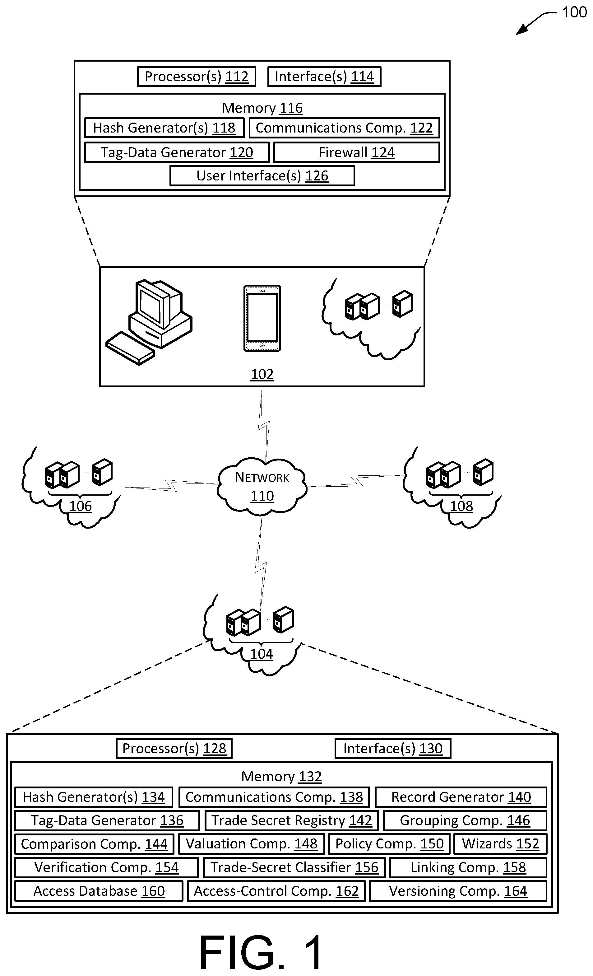Patent US11776079 Figure 1 – Digital property authentication and management system
