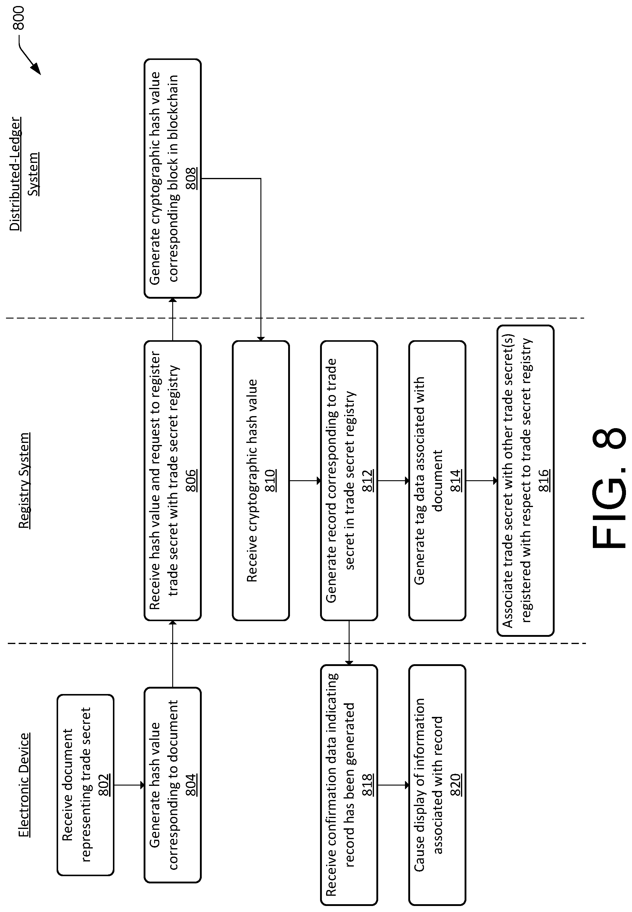 Patent US11776079 Figure 8 – Digital property authentication and management system