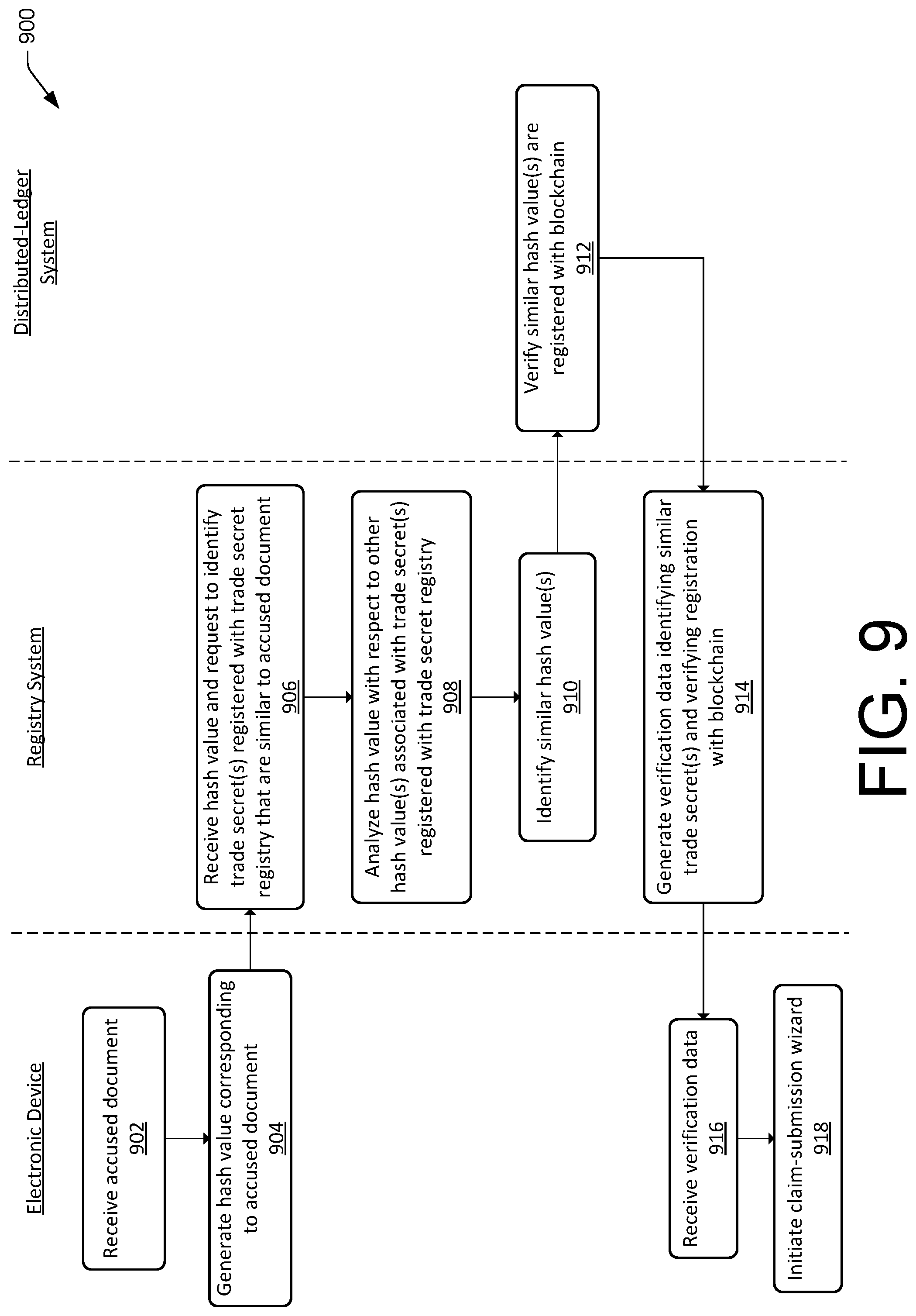 Patent US11776079 Figure 9 – Digital property authentication and management system