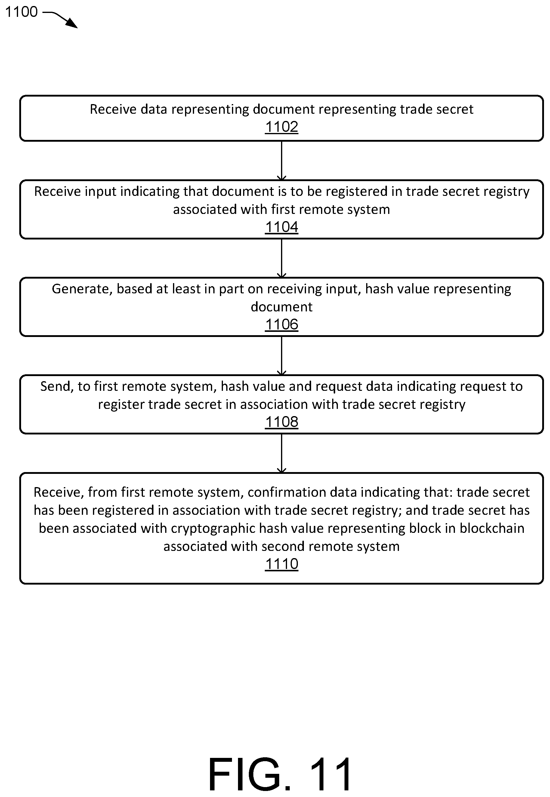 Patent US11776079 Figure 11 – Digital property authentication and management system
