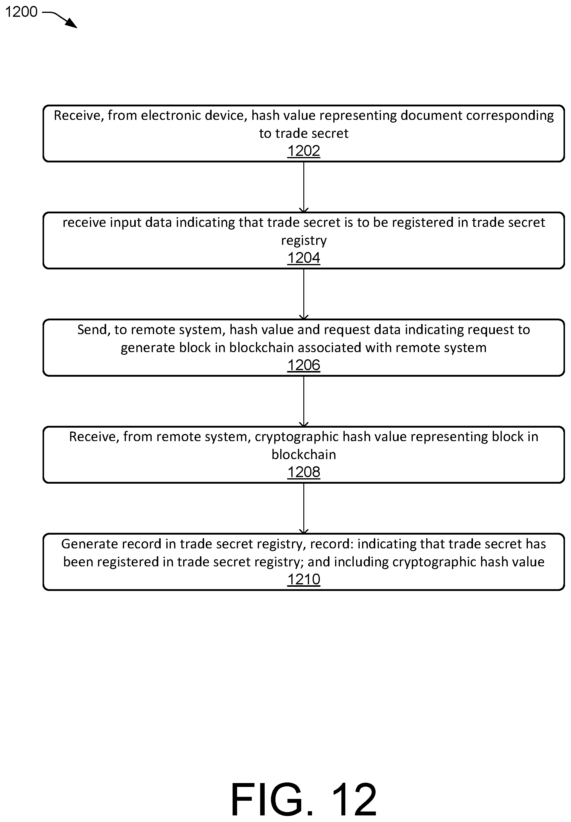 Patent US11776079 Figure 12 – Digital property authentication and management system