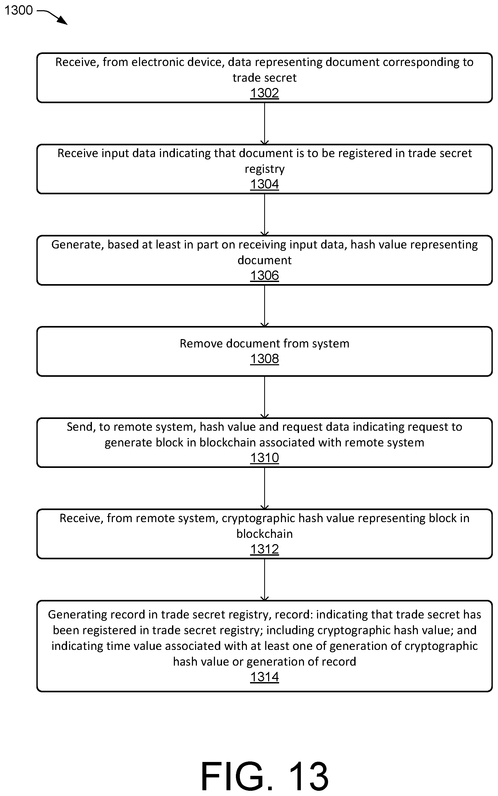 Patent US11776079 Figure 13 – Digital property authentication and management system