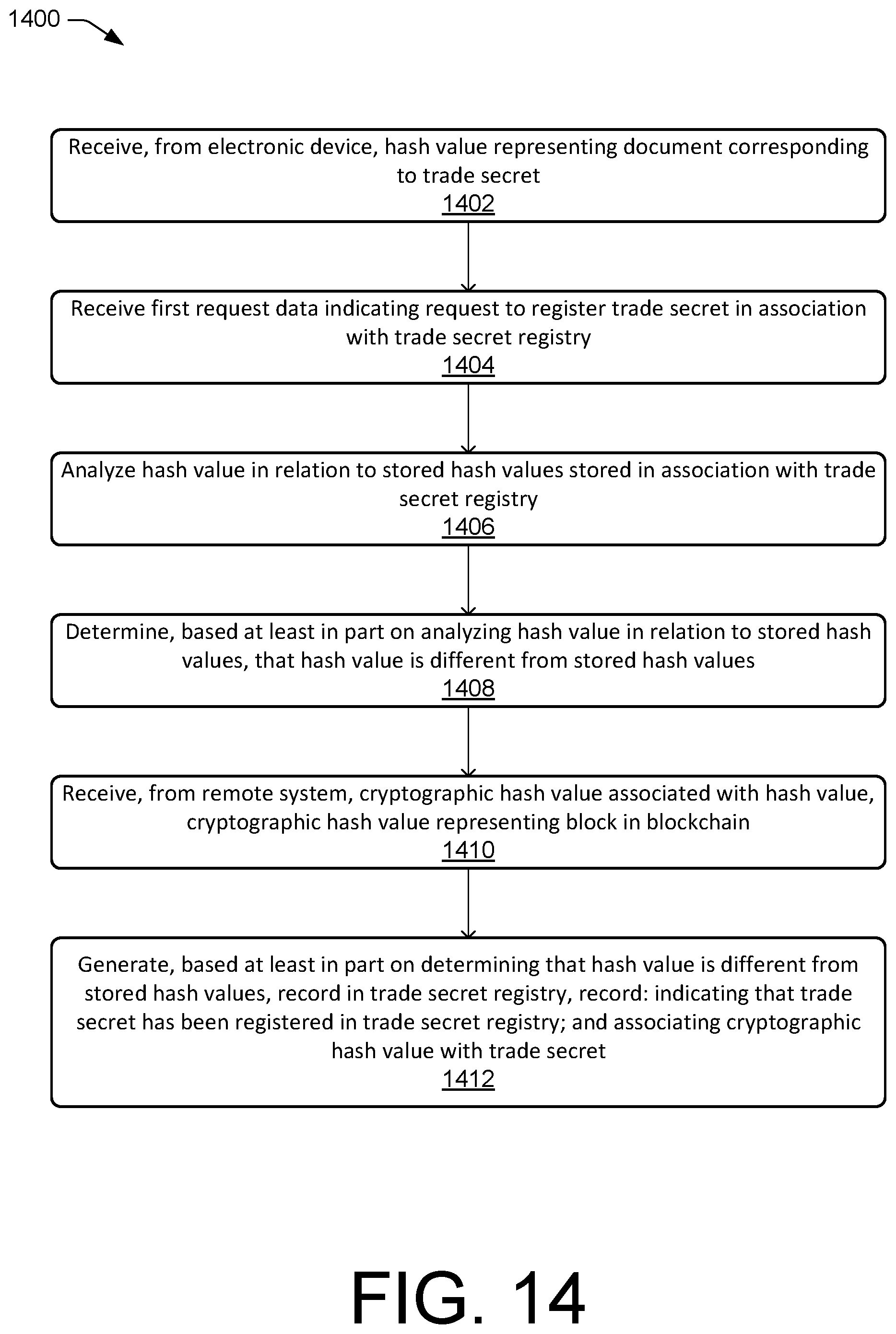 Patent US11776079 Figure 14 – Digital property authentication and management system