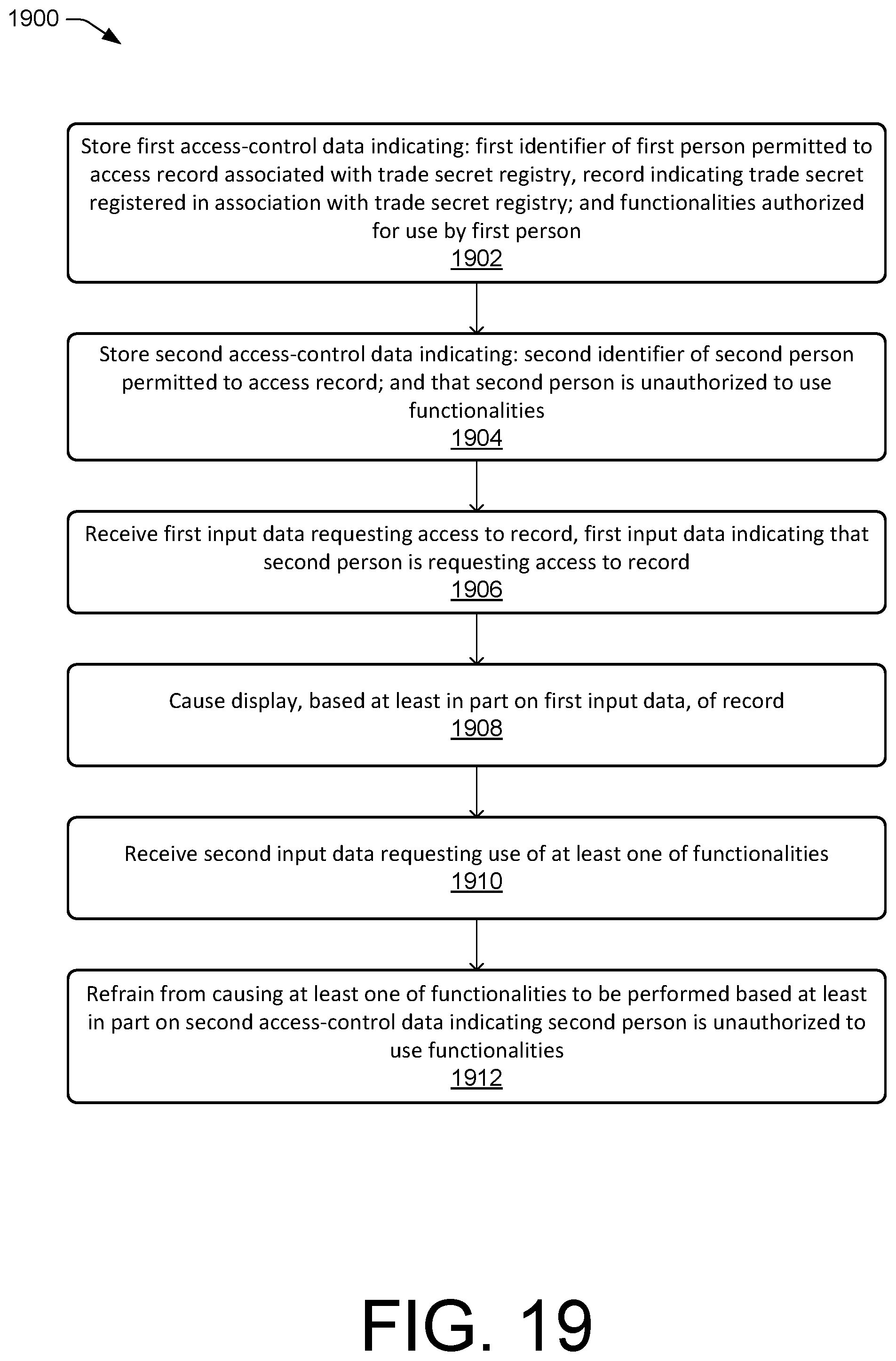 Patent US11776079 Figure 19 – Digital property authentication and management system
