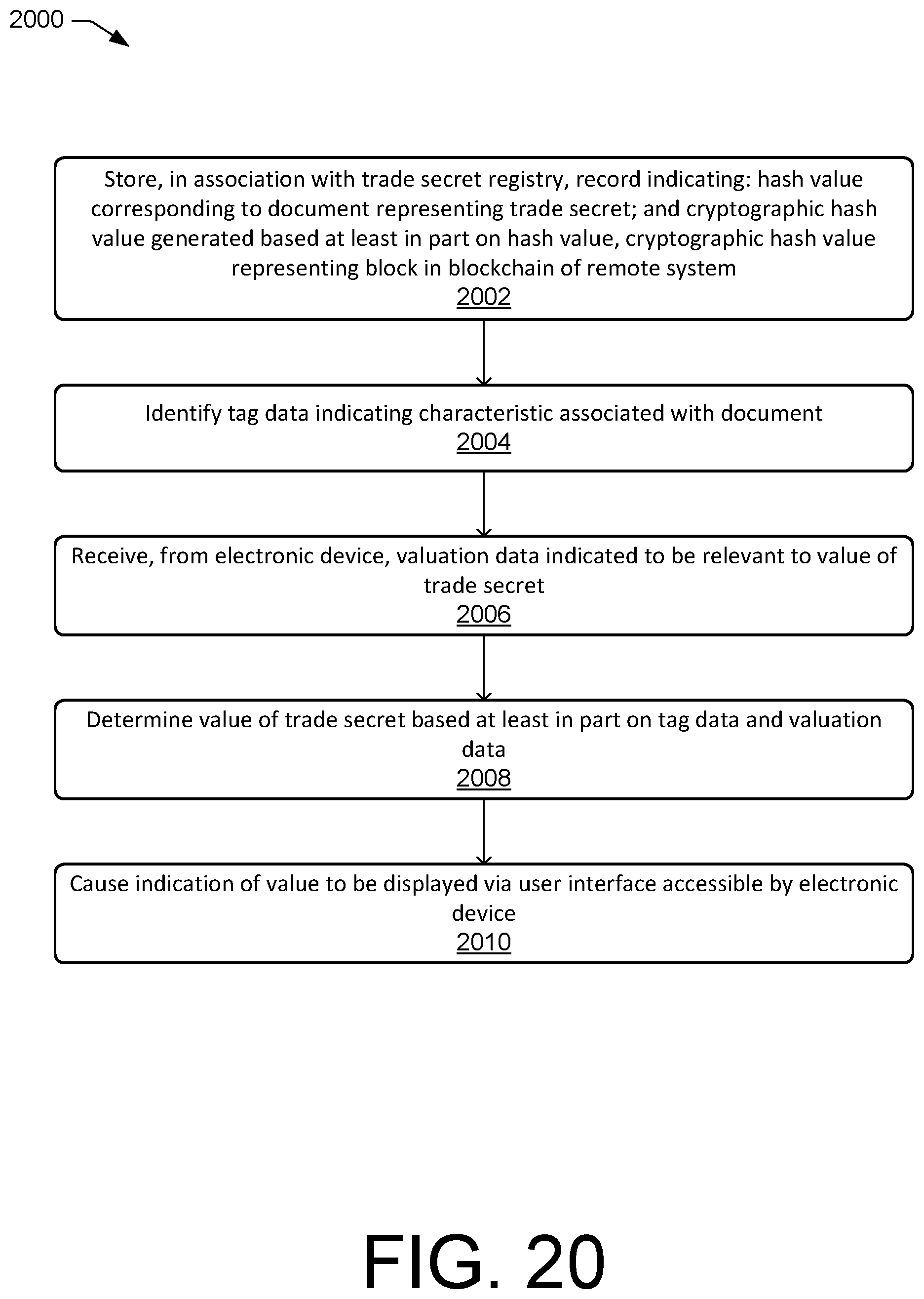 Patent US11776079 Figure 20 – Digital property authentication and management system