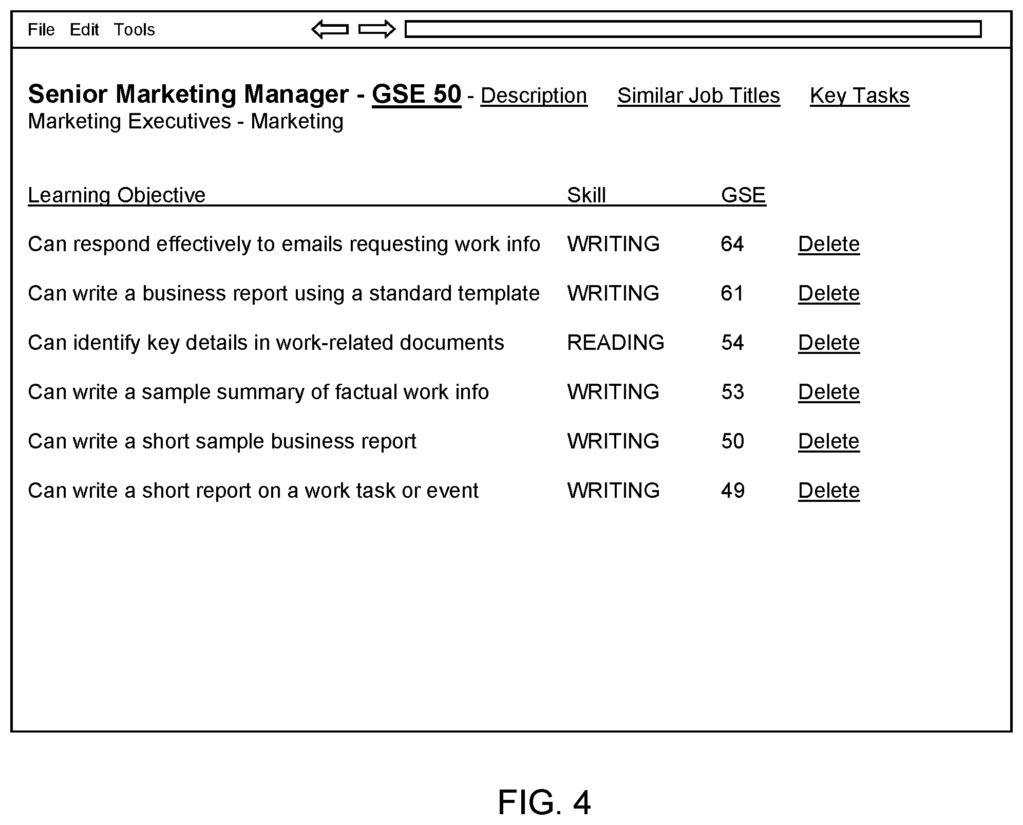 Patent US11776080 Figure 4 – Automatically generating a personalized course profile