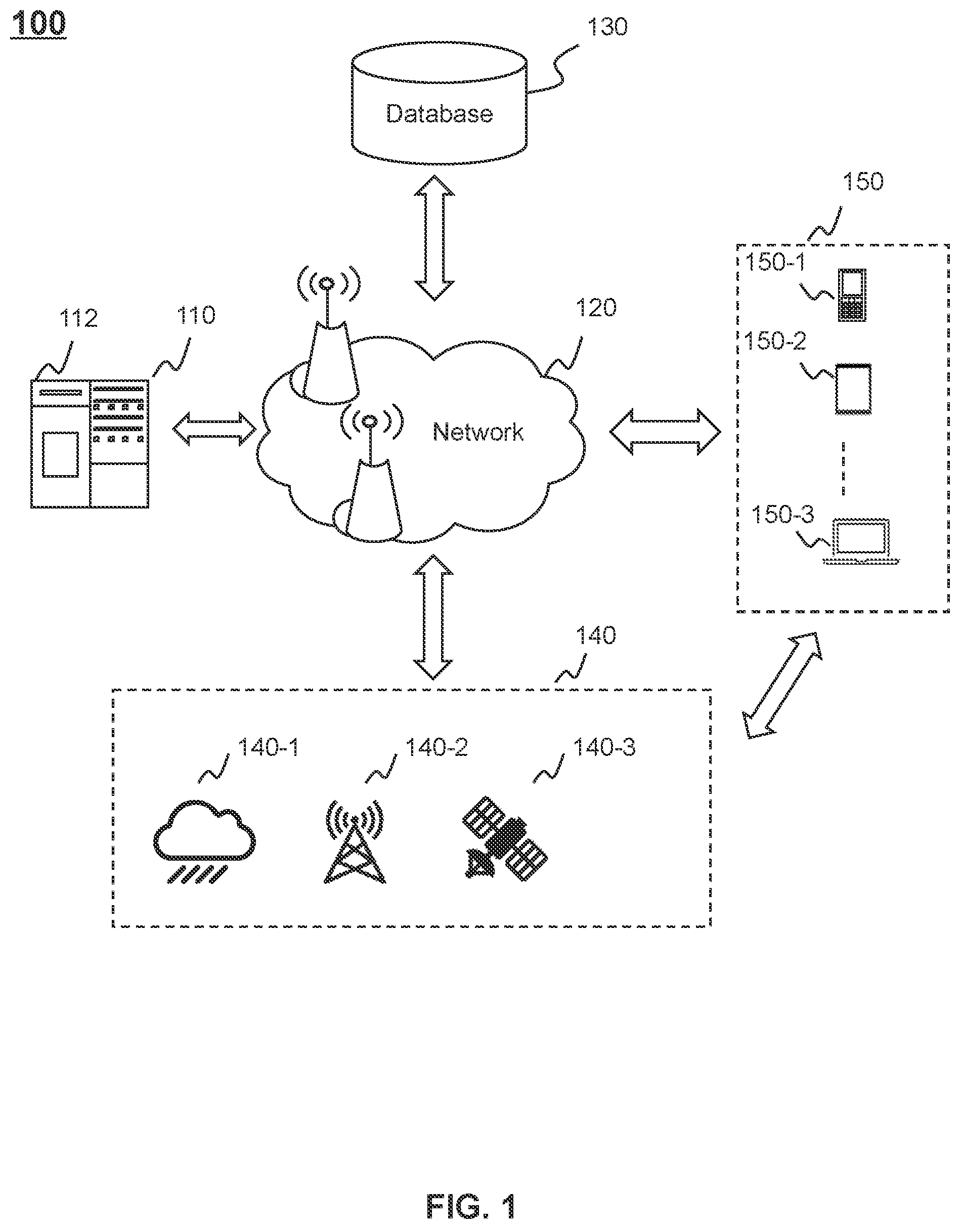 Patent US11776081 — Methods and systems for predicting air quality in smart cities based on an internet of things — Figure 1