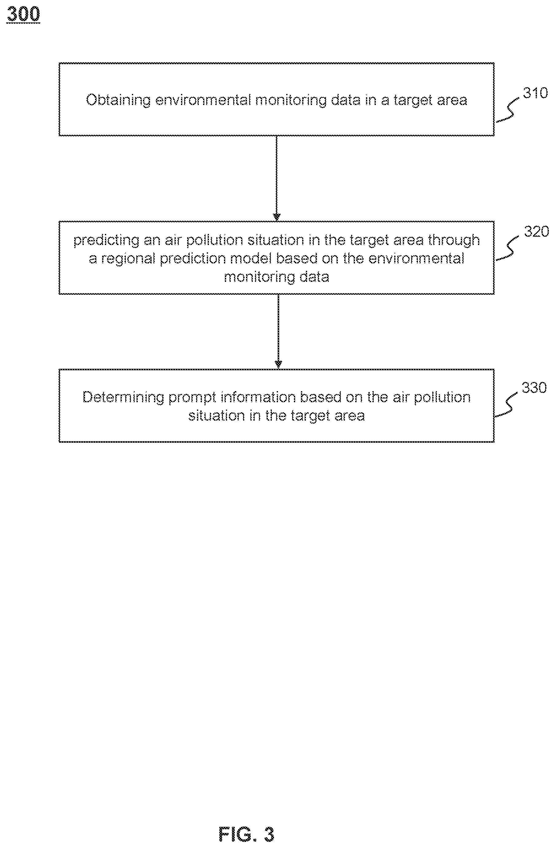 Patent US11776081 Figure 3 – Methods and systems for predicting air quality in smart cities based on an internet of things