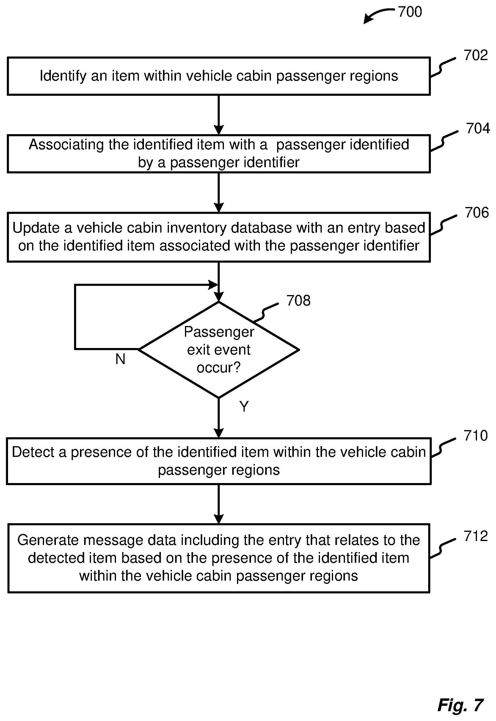 Patent US11776083 Figure 7 – Passenger-related item loss mitigation