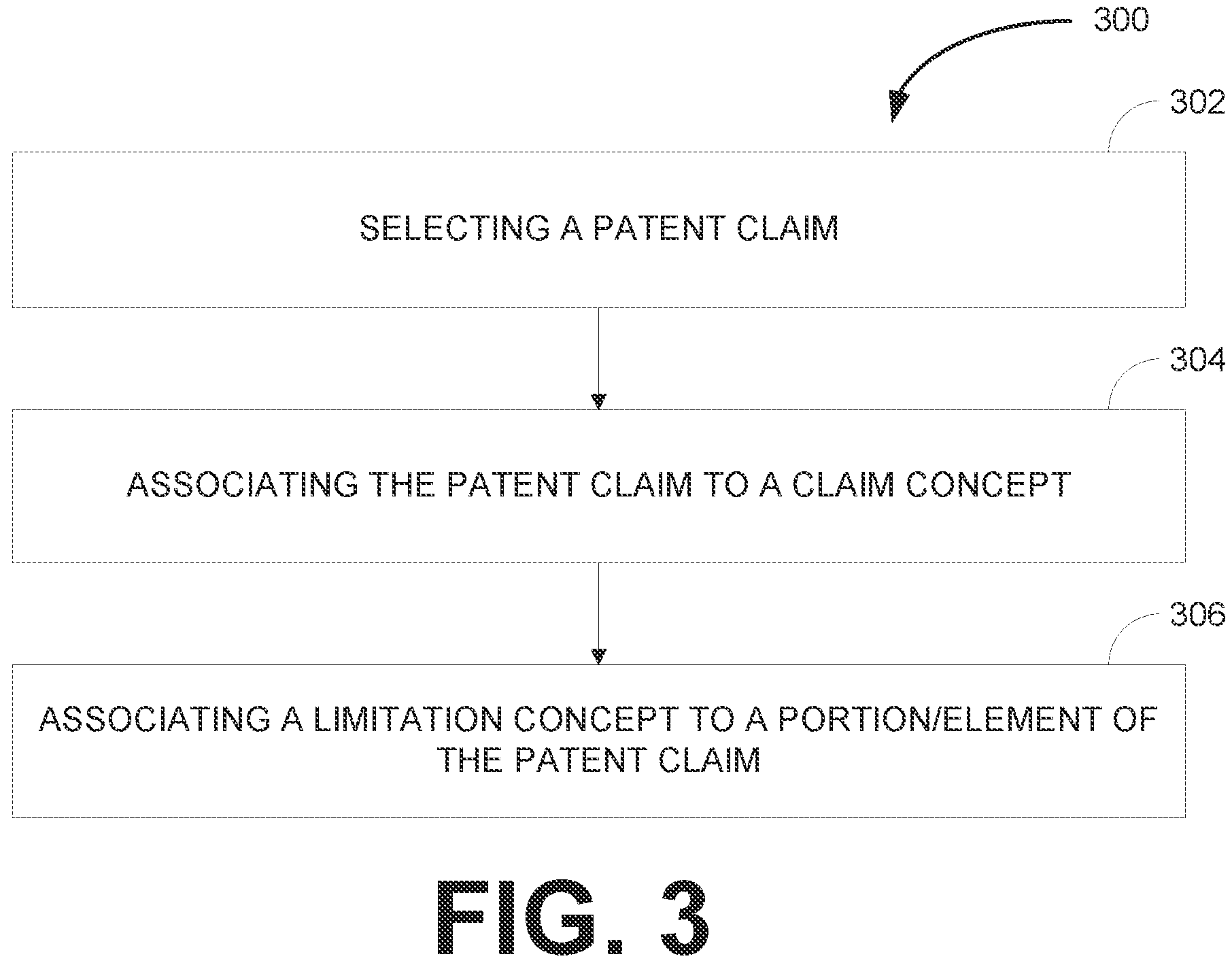 Patent US11776084 Figure 3 – Patent mapping