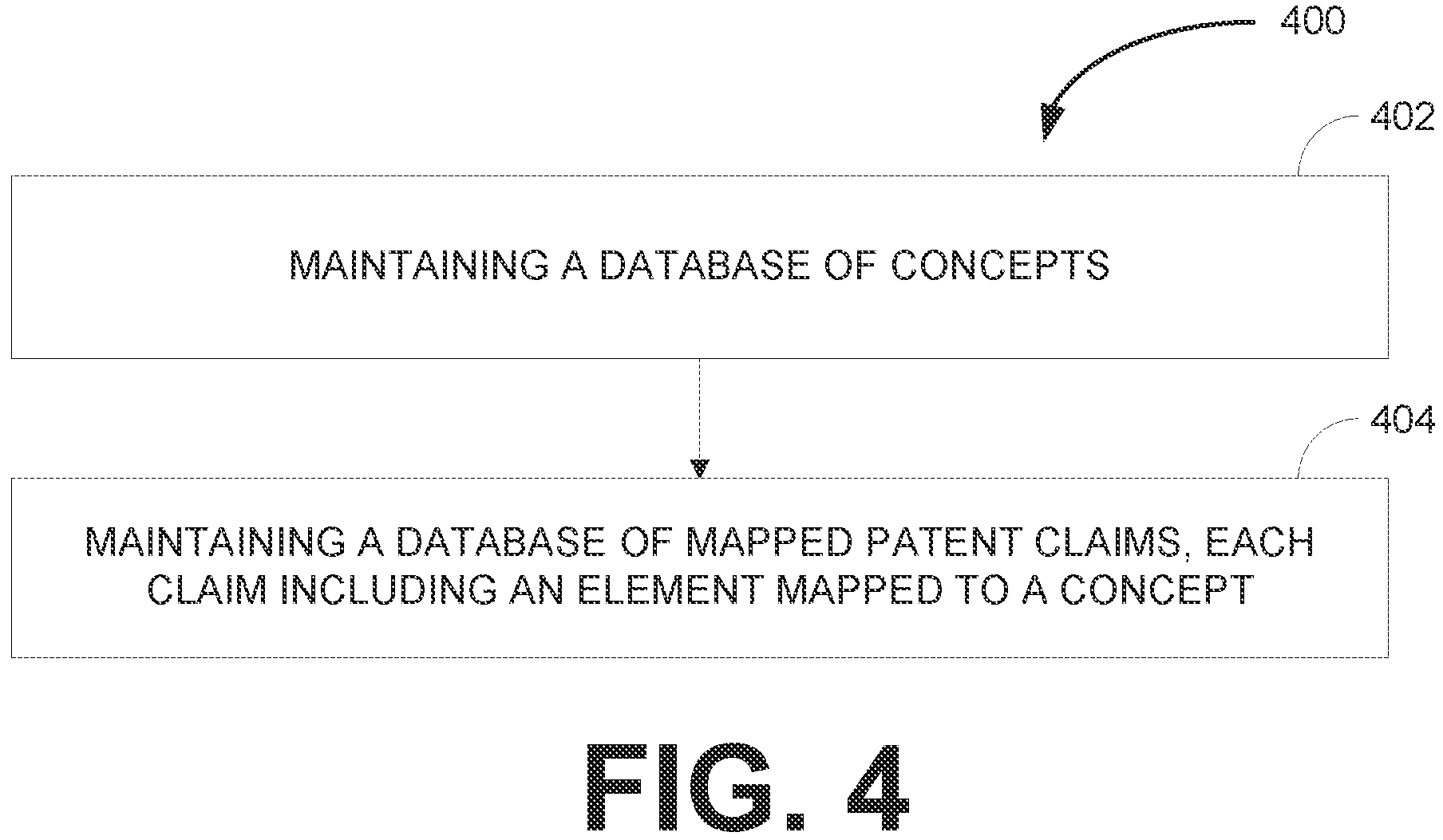 Patent US11776084 Figure 4 – Patent mapping