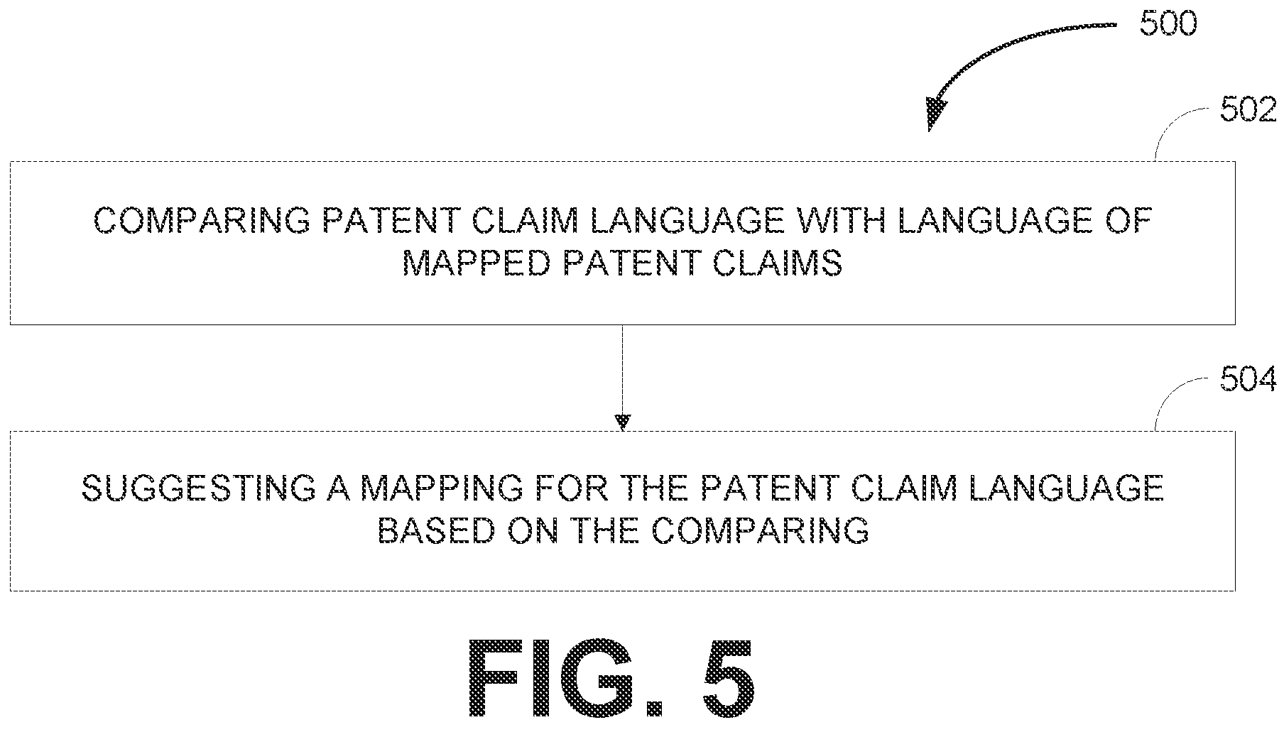 Patent US11776084 Figure 5 – Patent mapping