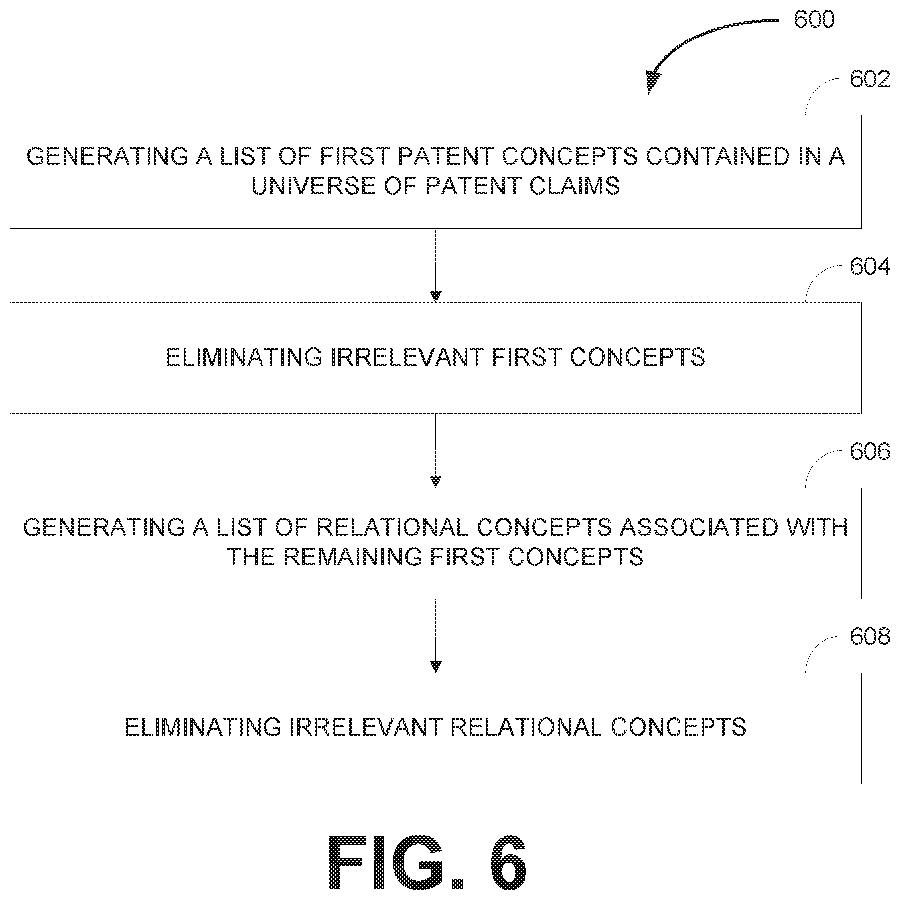Patent US11776084 Figure 6 – Patent mapping