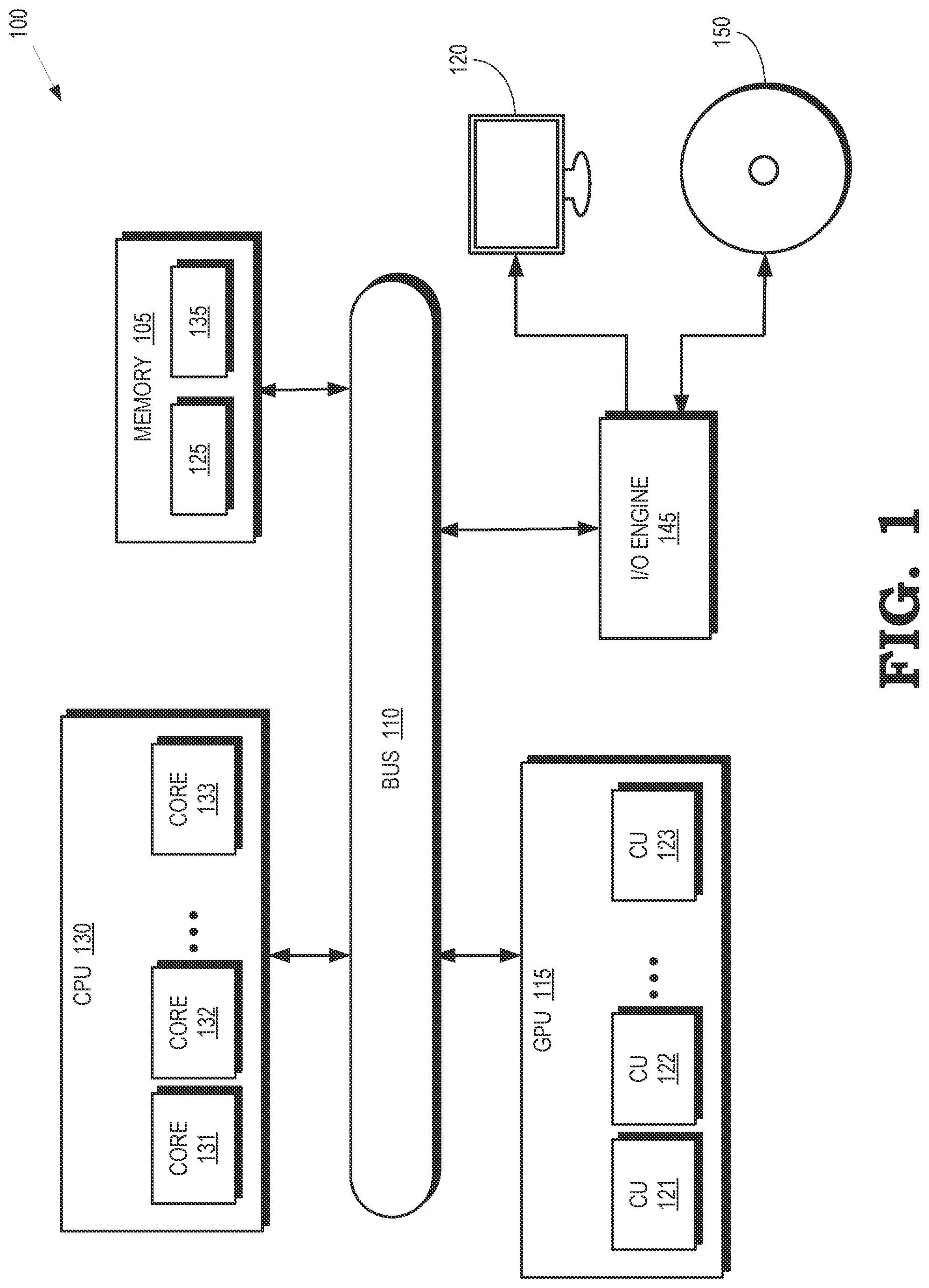Patent US11776085 Figure 1 – Throttling shaders based on resource usage in a graphics pipeline