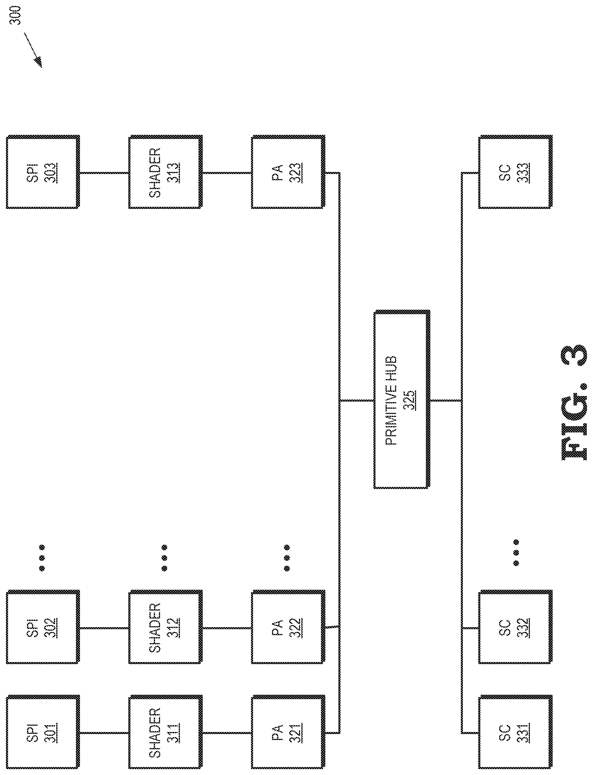 Patent US11776085 Figure 3 – Throttling shaders based on resource usage in a graphics pipeline