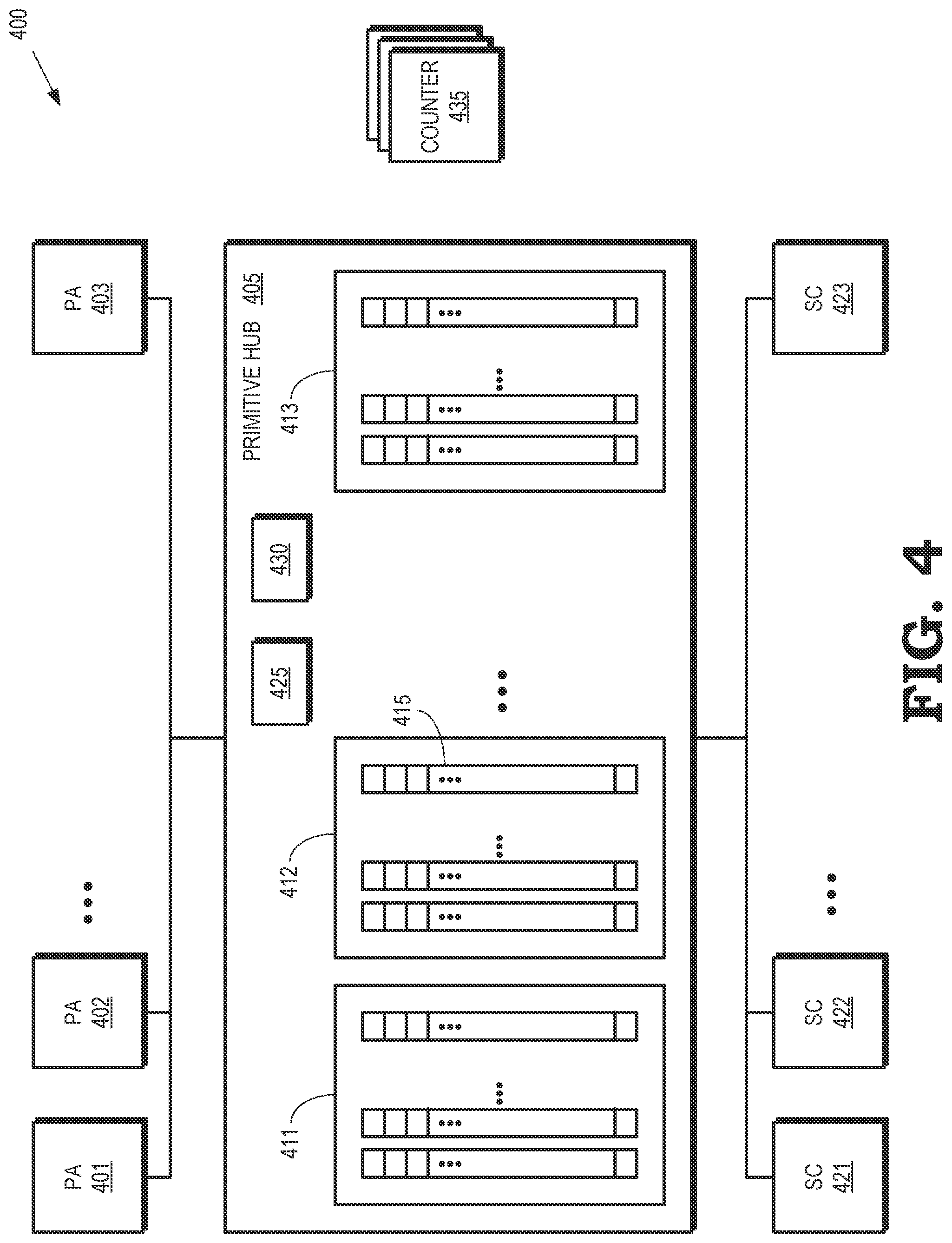 Patent US11776085 Figure 4 – Throttling shaders based on resource usage in a graphics pipeline