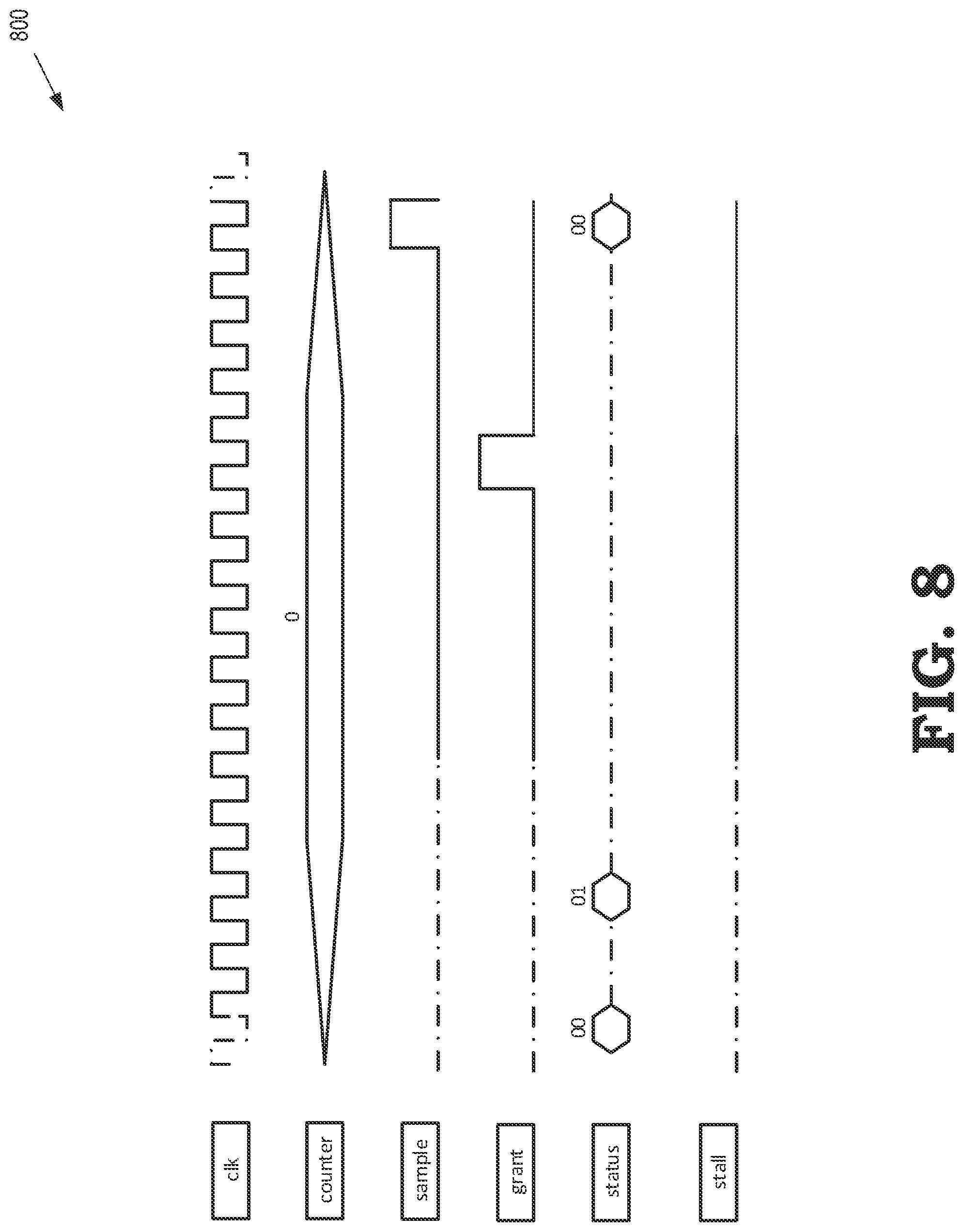 Patent US11776085 Figure 8 – Throttling shaders based on resource usage in a graphics pipeline