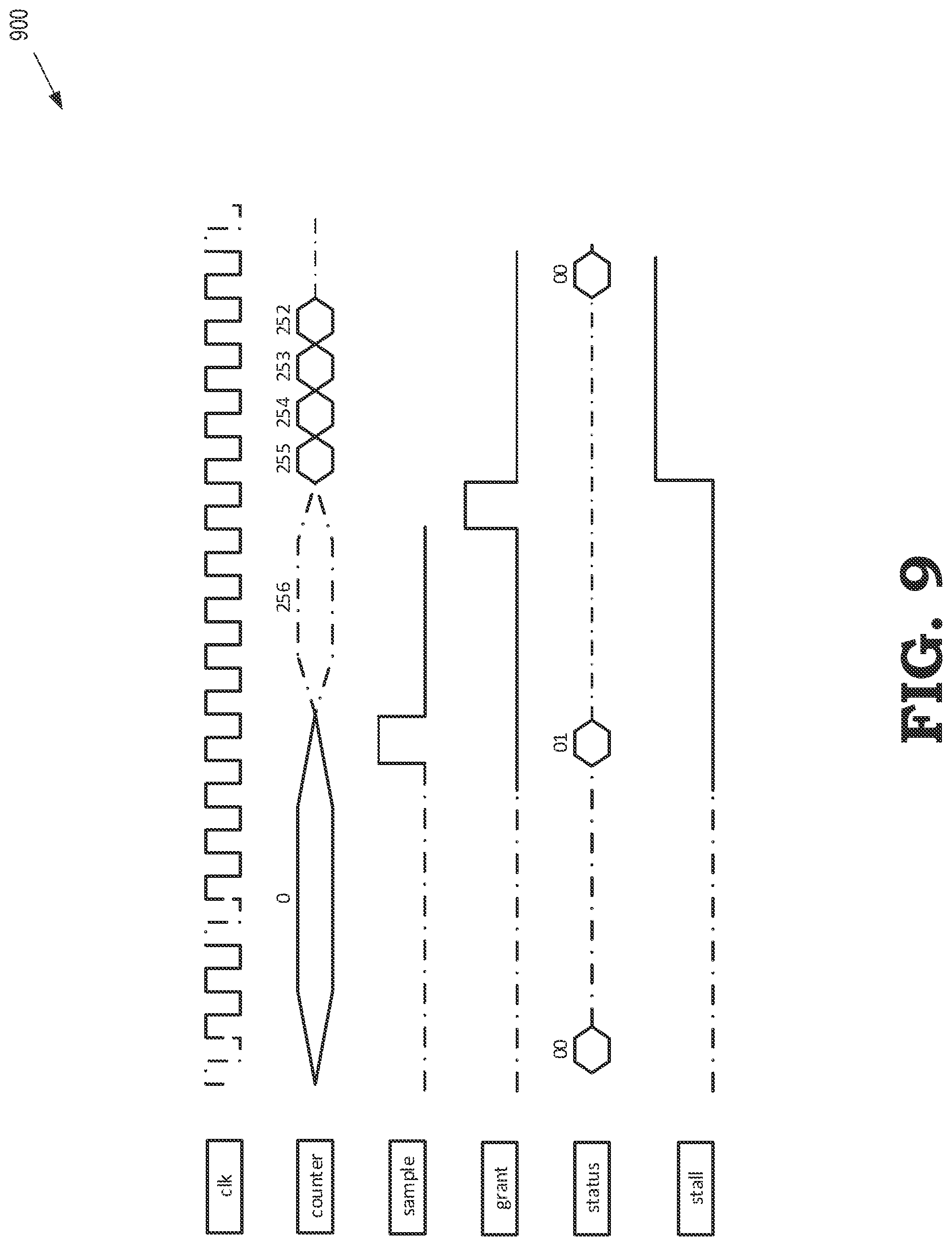 Patent US11776085 Figure 9 – Throttling shaders based on resource usage in a graphics pipeline