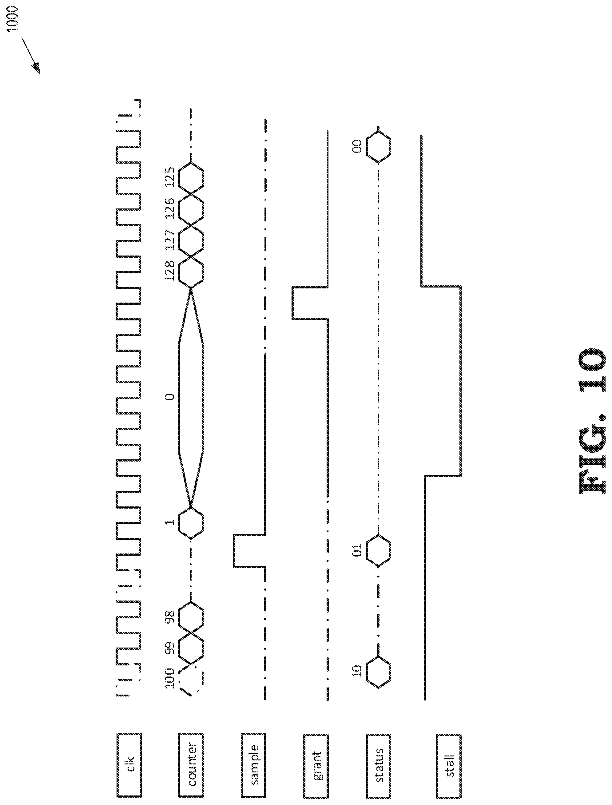 Patent US11776085 Figure 10 – Throttling shaders based on resource usage in a graphics pipeline