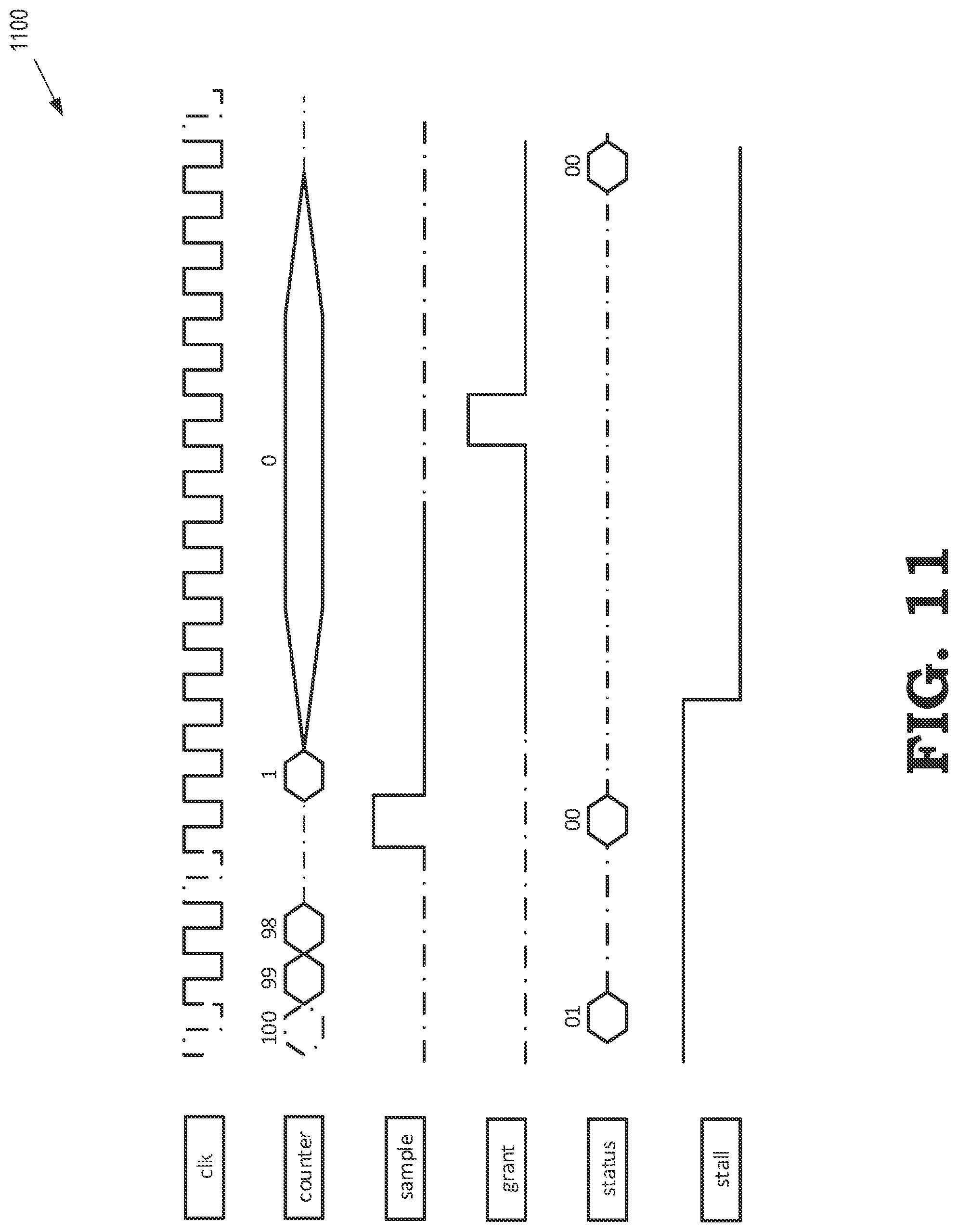 Patent US11776085 Figure 11 – Throttling shaders based on resource usage in a graphics pipeline