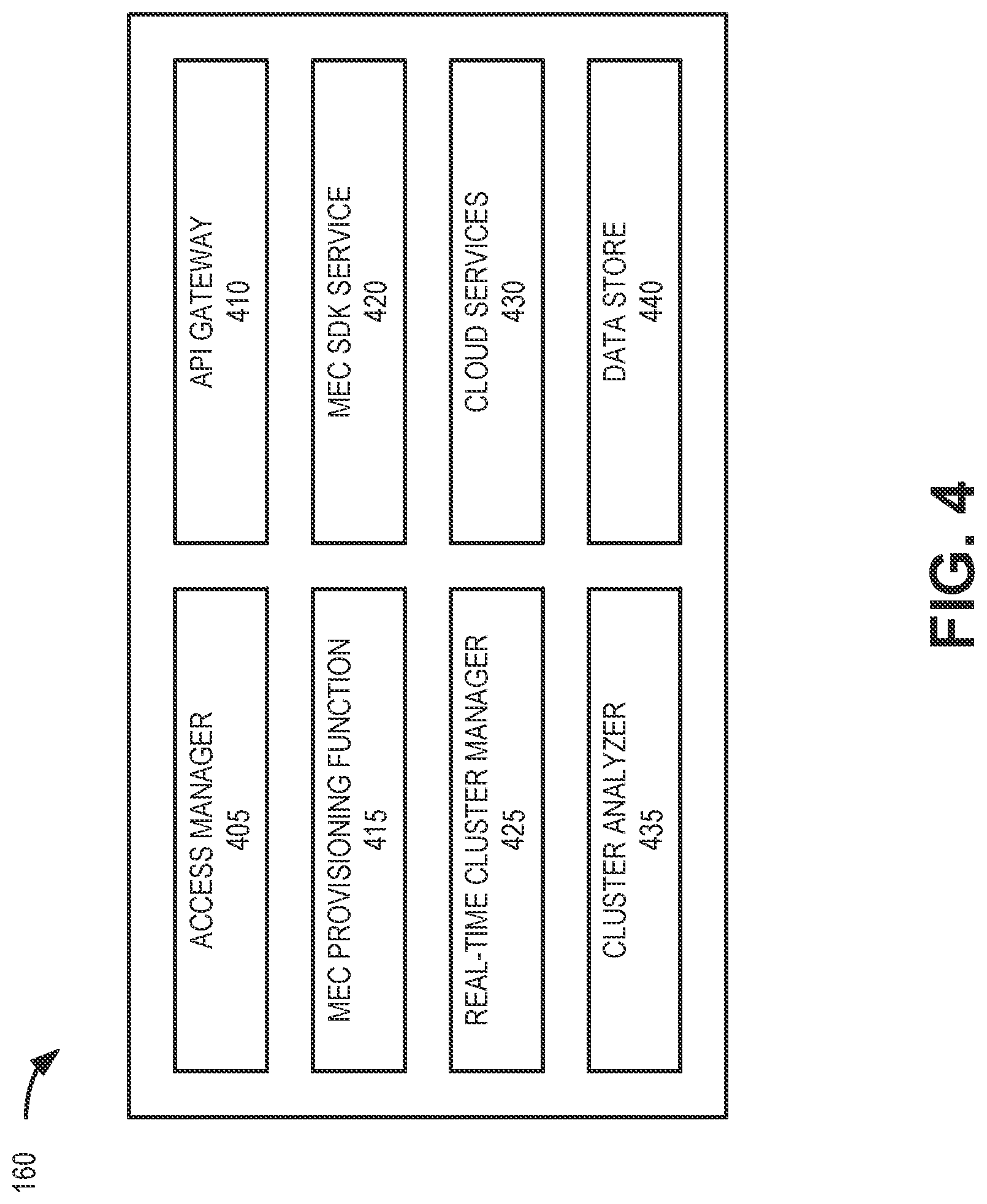 Patent US11776086 Figure 4 – System and methods for distributed GPU using Multi-access Edge Compute services