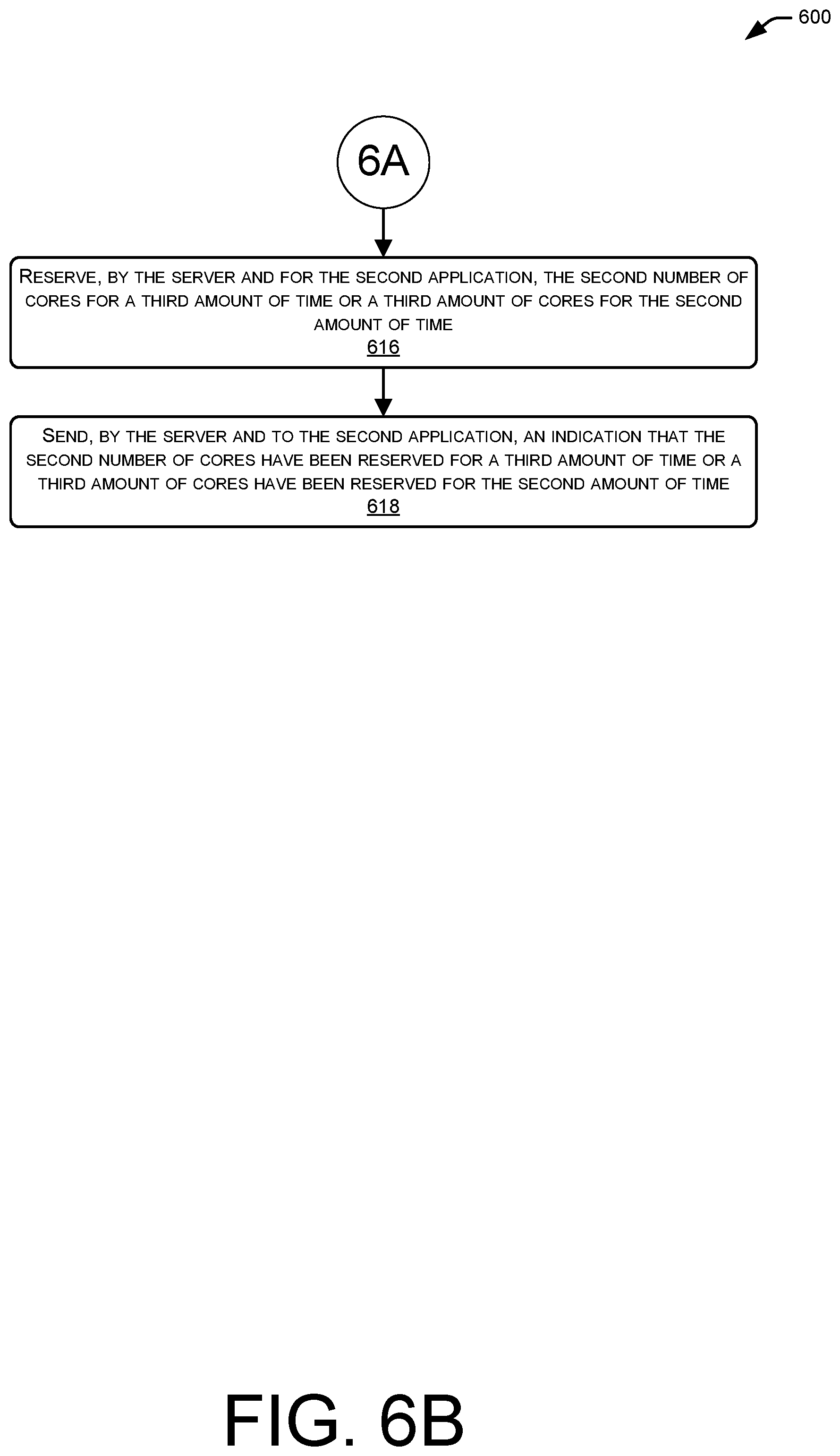 Patent US11776087 Figure 7 – Function-as-a-service (FAAS) model for specialized processing units